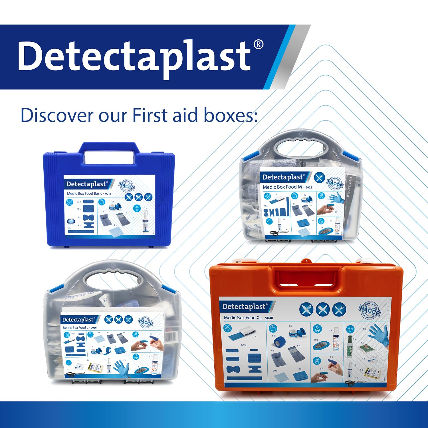 Detectaplast Botiquín para catering, botiquín para el tratamiento de heridas, portátil en maletín con tiritas, apositos, esparadrapo, 190 piezas