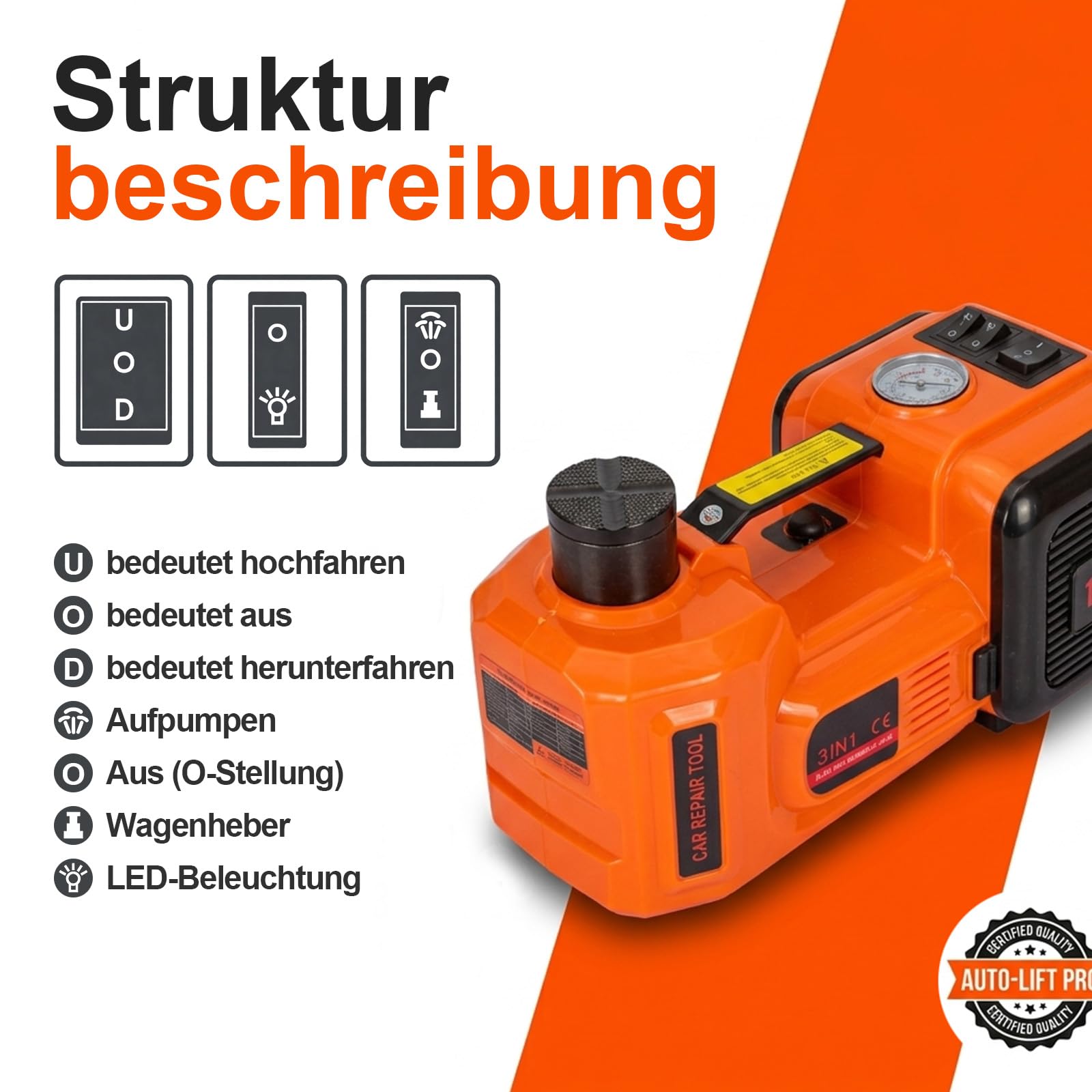 Elektrischer Wagenheber 5 t, 12 Volt wagenheber elektrisch, All-in-One-Bodenhub mit Hydraulischer Heber und Schlagzange, inklusive Luftpumpe, Sicherheitshammer und LED-Leuchte für Limousinen, SUVs