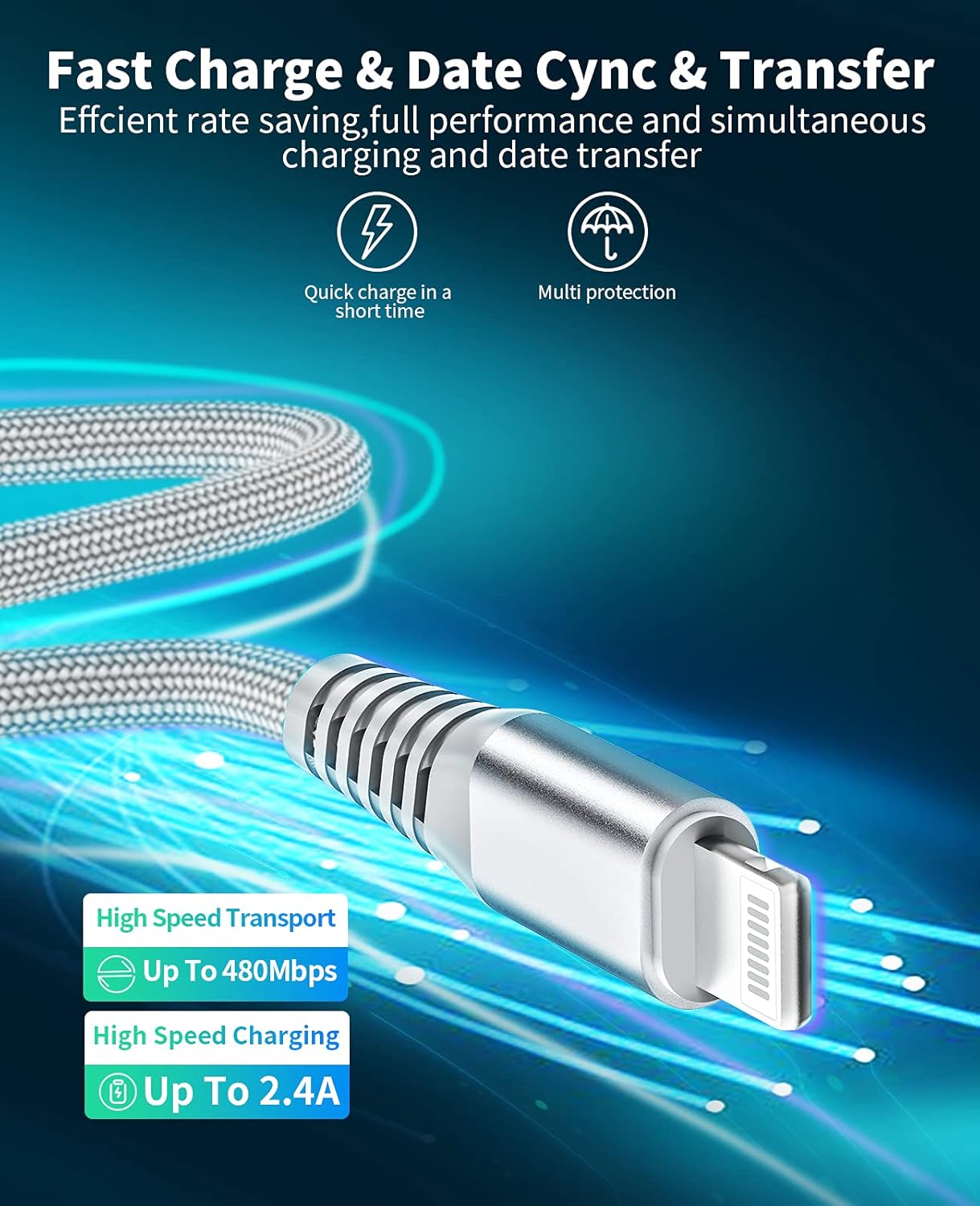 iPhone Charger Lightning Cable [Apple MFi Certified] 3Pack 8inch Nylon Braided iPhone Charger Cable 2.4A Fast Charging Data Sync Transfer Cord Short USB Cable for iPhone 13/12/11/XS/XR/X/8/7/iPad/iPod : Electronics