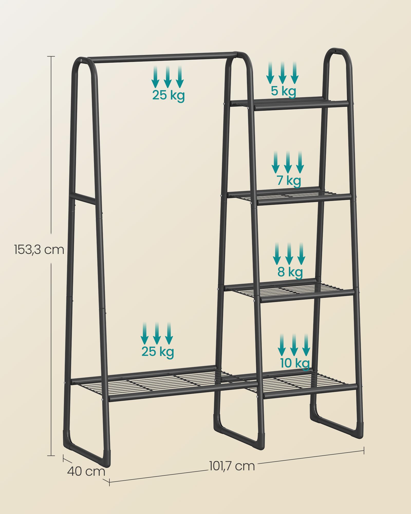 SONGMICS Portant à Vêtement, Penderie à Vêtements, 5 Étagères de Rangement, Structure en Métal, 40 x 101,7 x 153,3 cm, pour Chambre, Salon, Entrée, Noir d'encre HSR138B01