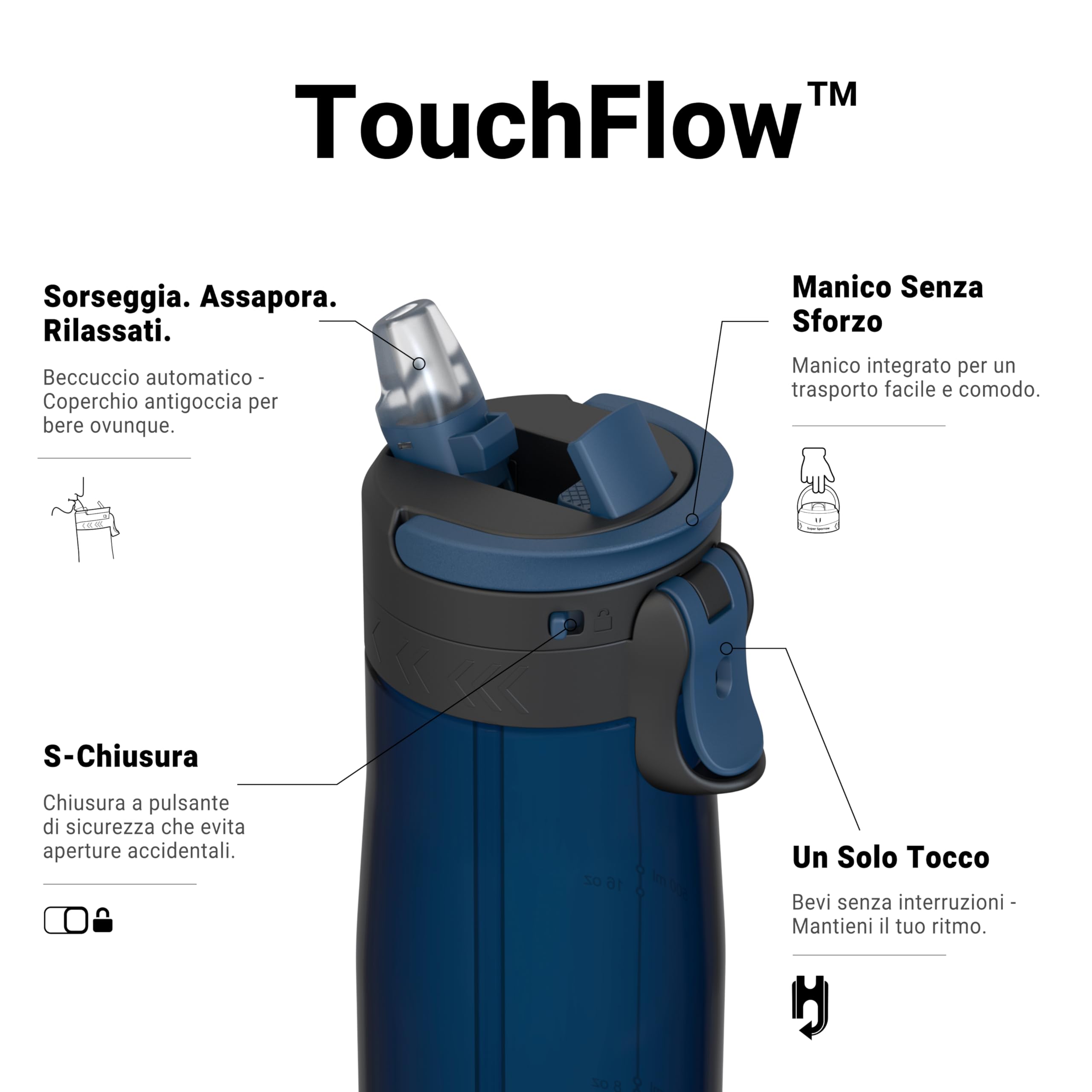 Sparrow Borraccia - 500ml, 750ml, 1L - TouchFlow Bottiglia Senza BPA - Senza Perdite Borraccia Cannuccia - Borracce Sportiva Flusso Rapido Con Un Clic per Scuola, All'aperto