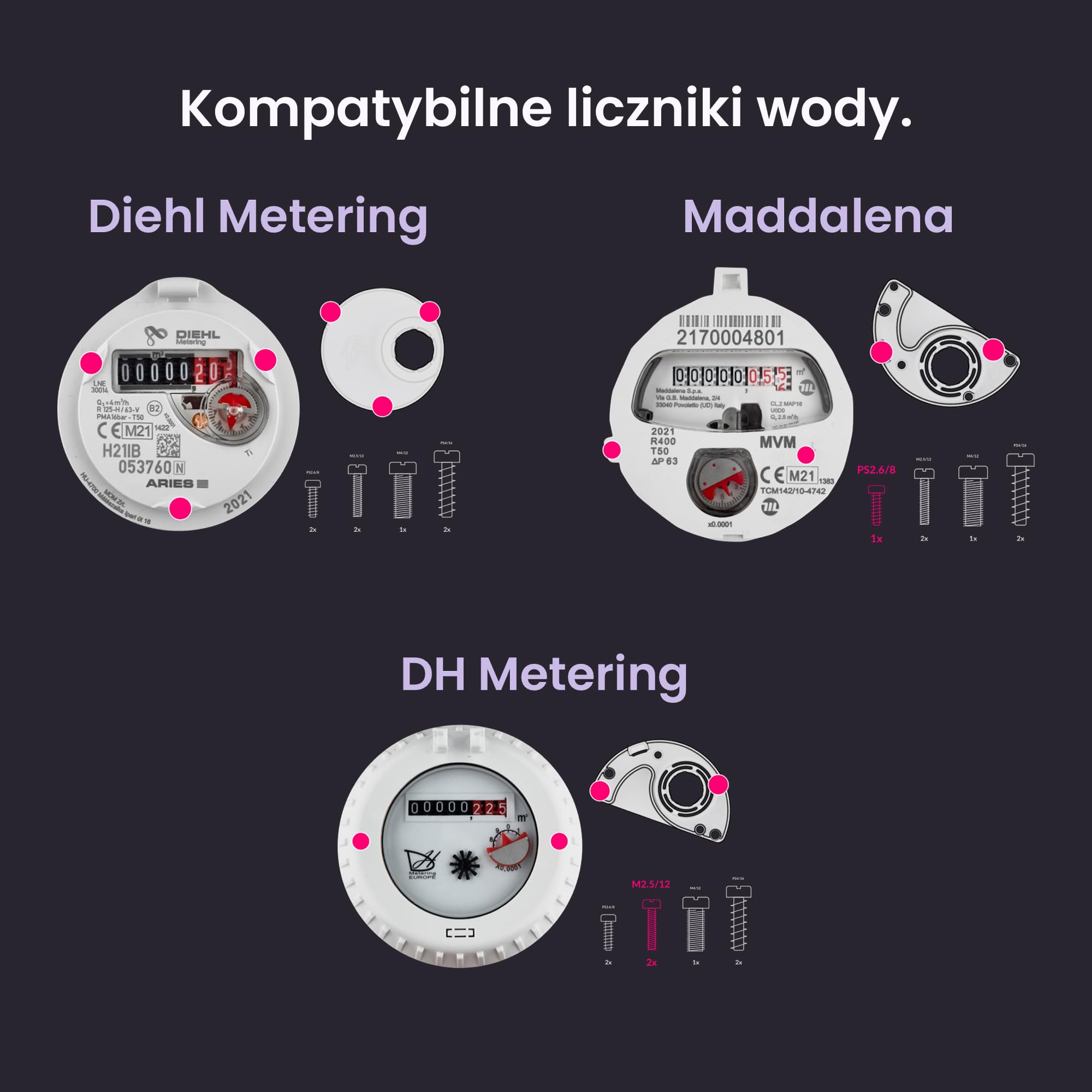HomeWizard Wodomierze, Wi-Fi, wykrywanie wycieków, monitorowanie aplikacji, do mierników analogowych, USB-C lub bateryjnych, biały