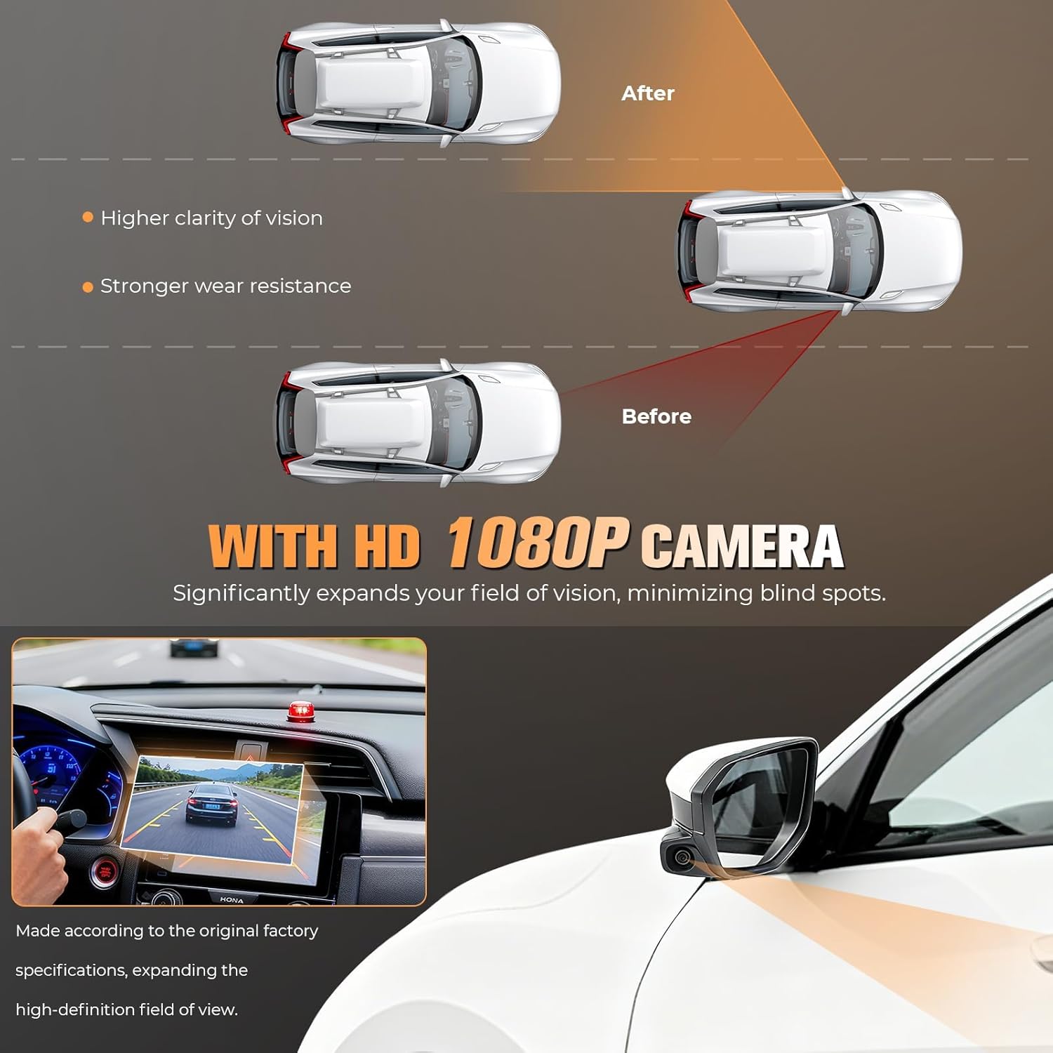 Passenger side rear View Mirror Assembly compatible with Honda Civic 2016-2021 replace 76201-TBA-A11ZF 76208-TBC-A03ZA right side Door Mirror 11 pins with camera power heated white