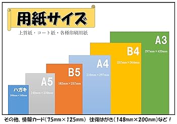 Amazon.co.jp: ふじさん企画 漫画用紙 同人誌 A4 枠あり 日本製