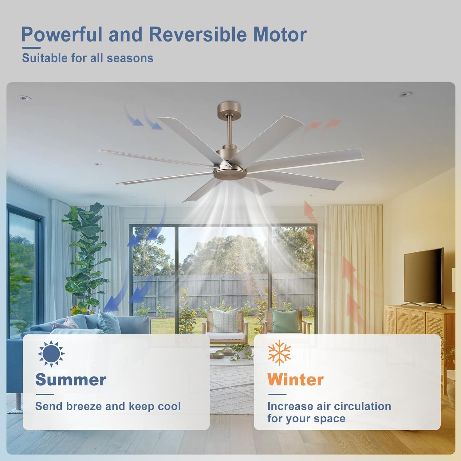 Ceiling Fan: 72 Inch Nickle DC Motor - 8 Large Blades, Remote Control - Farmhouse Indoor/Outdoor Ceiling Fan for Bedroom, Living Room, Patio