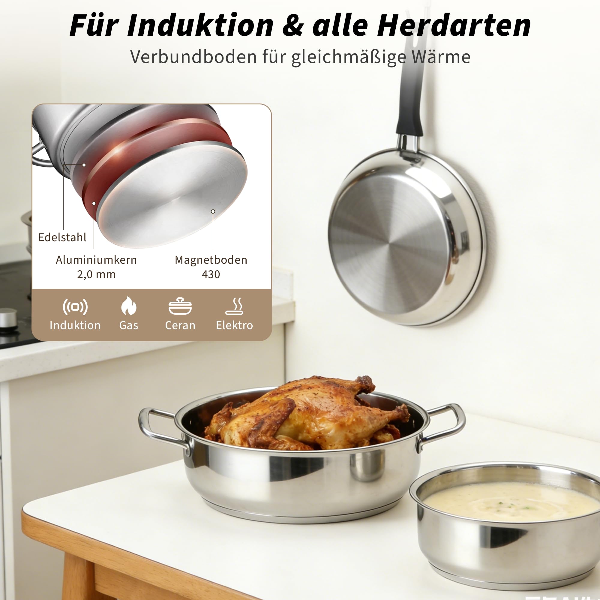 Citybee17‑teiliges Edelstahl Topfset, Camping Topfset & abnehmbaren Griffen
