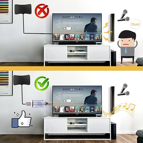 Miniatura 3 de SP-3FE Aislador de bucle de tierra, 2 piezas de humzumbidoeliminador de ruido, transformador de aislamiento para aplicaciones de TV por cable y