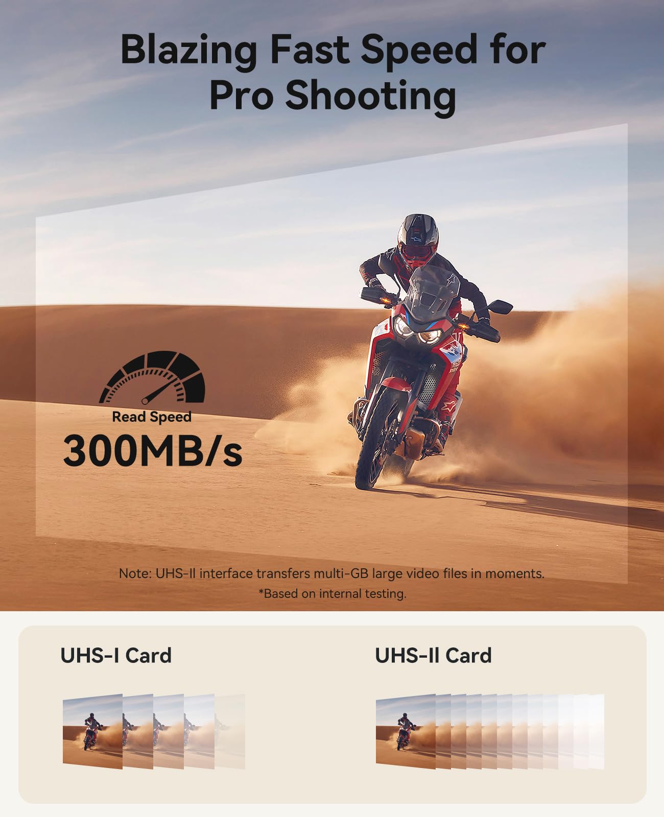 ORICO 128 GB SD-Karte, UHS-II, C10, U3, V60, 4K UHD, Full HD, bis zu 290 MB/s Lesegeschwindigkeit, SDXC-Speicherkarte für professionelle Fotografen und Content Creator – SD60