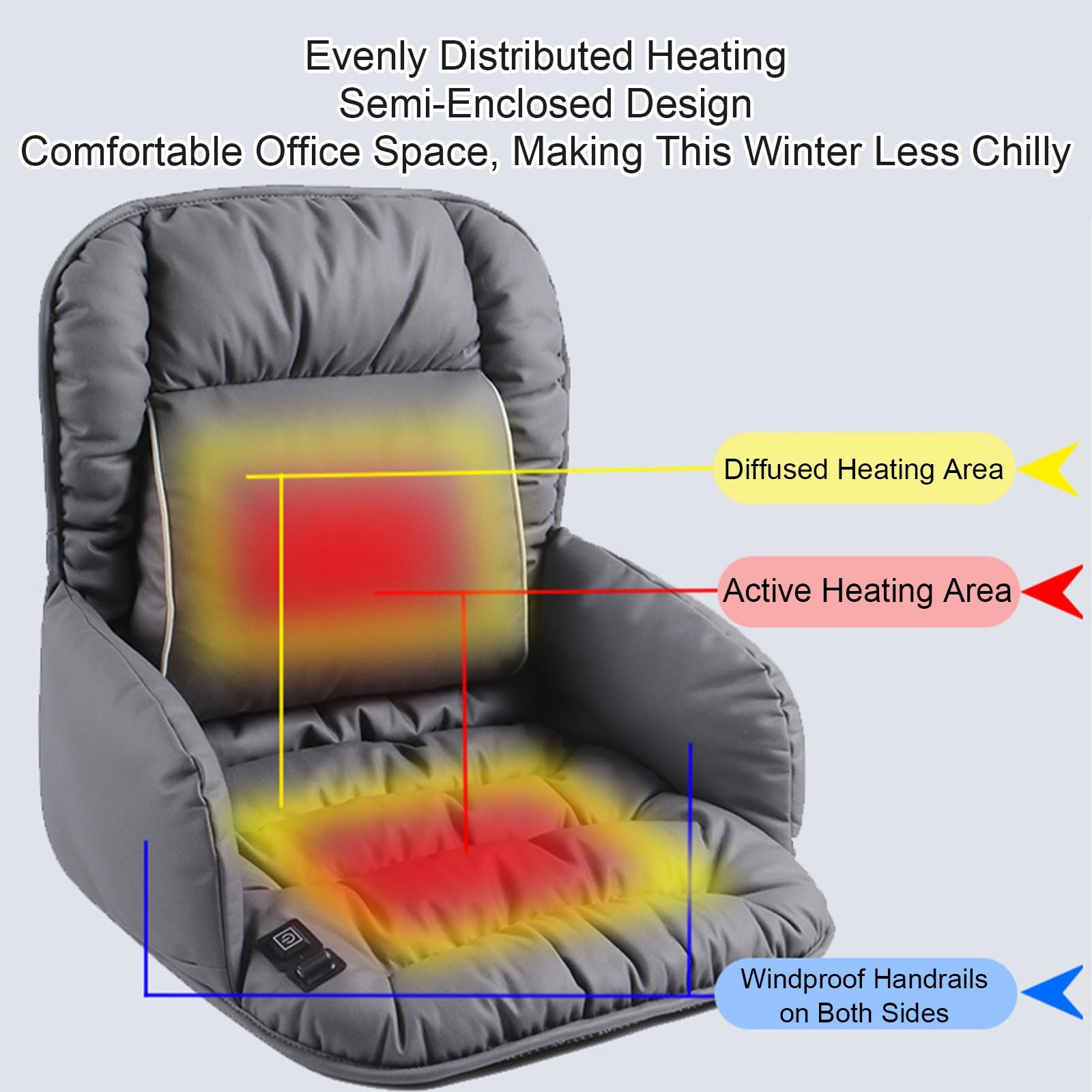 Termoforo Elettrico per Sedia da Ufficio, Cuscino Termico con Braccioli e Supporto Lombare, Heating Pad con Tre Temperature Regolabili(Gray)