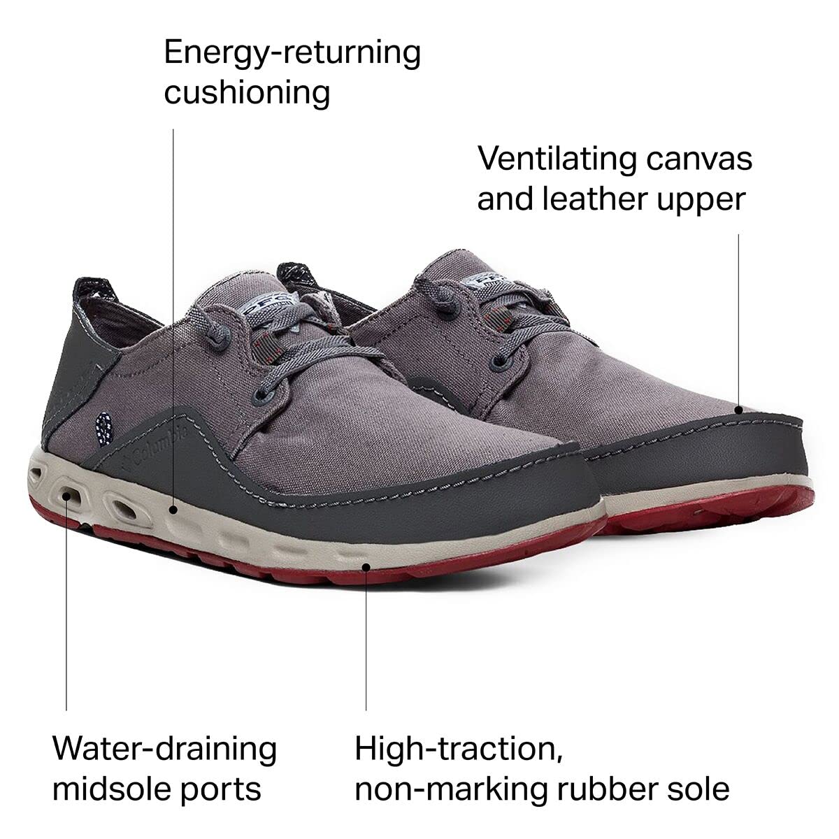 Columbia Męskie buty łodzi Bahama Vent Relaxed Pfg
