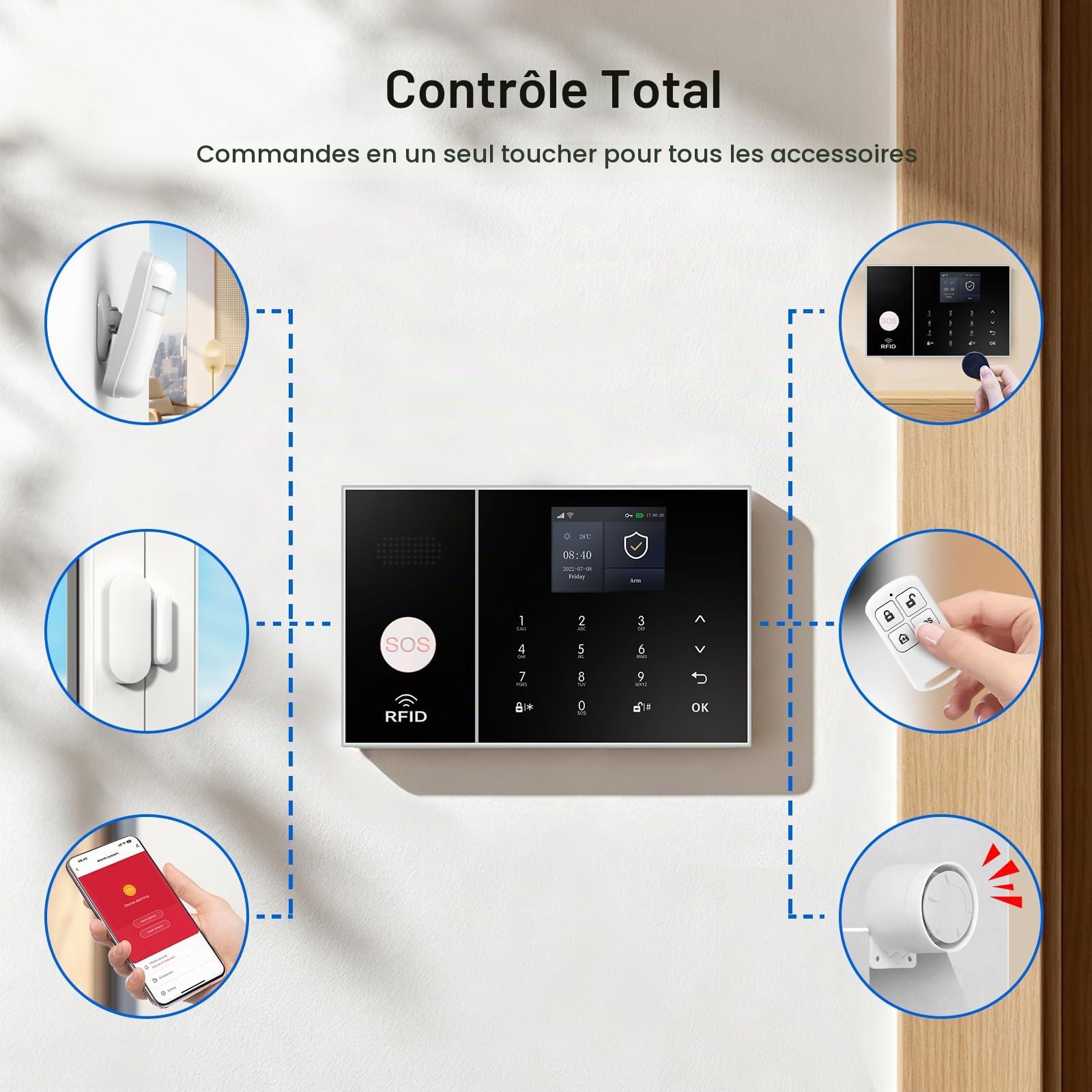 Système de sécurité Domestique, système d'alarme Anti-Intrusion 4G GSM Wi-FI, kit de 22 unités avec caméra Seeurity 2 MP, détecteur de Mouvement PIR, capteur de Porte et télécommande