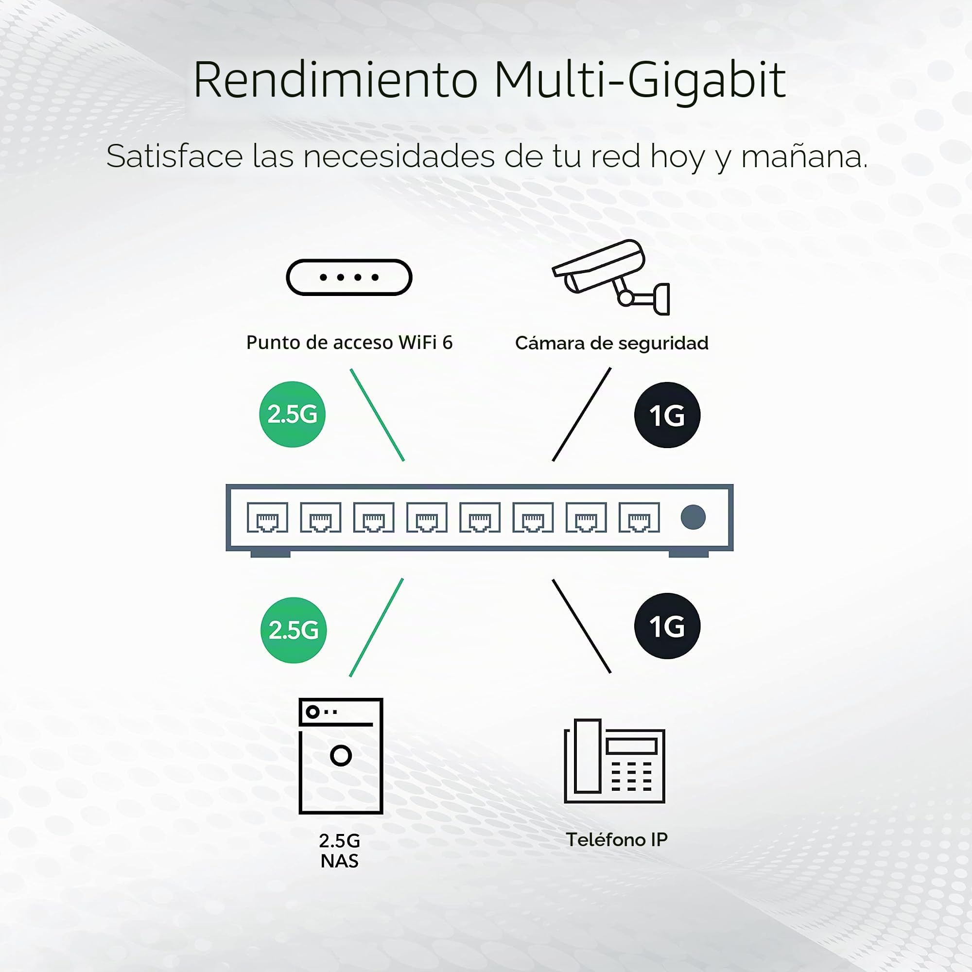 Netgear Switch de Red Multi-Gigabit Ethernet de 8 Puertos, MS308, de 1G/2.5G, Montaje en Pared o sobremesa y protección de 3 años