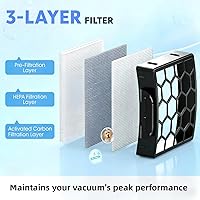 Vista 4 de Filtro de repuesto compatible con Shark Rocket Pro Cordless Stick ZU100 ZU102
