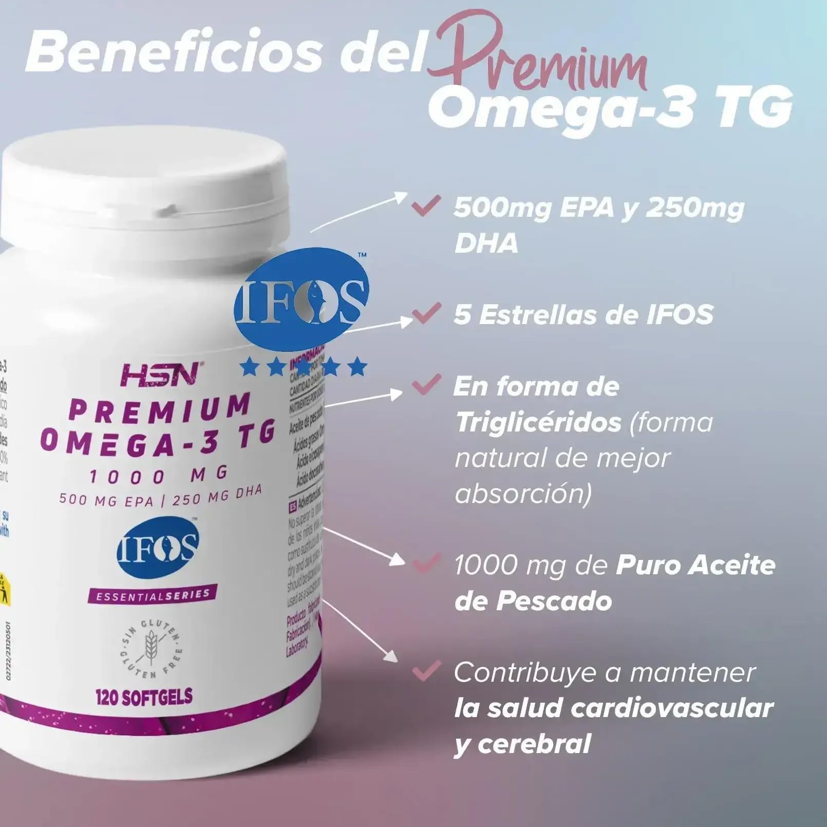 HSN Premium Omega 3 IFOS 5 Estrellas 120 Perlas | 1000mg Aceite de Pescado en Triglicéridos | 750mg Omega-3 (500mg EPA + 250mg DHA) Alta Concentración | No-GMO Sin Gluten