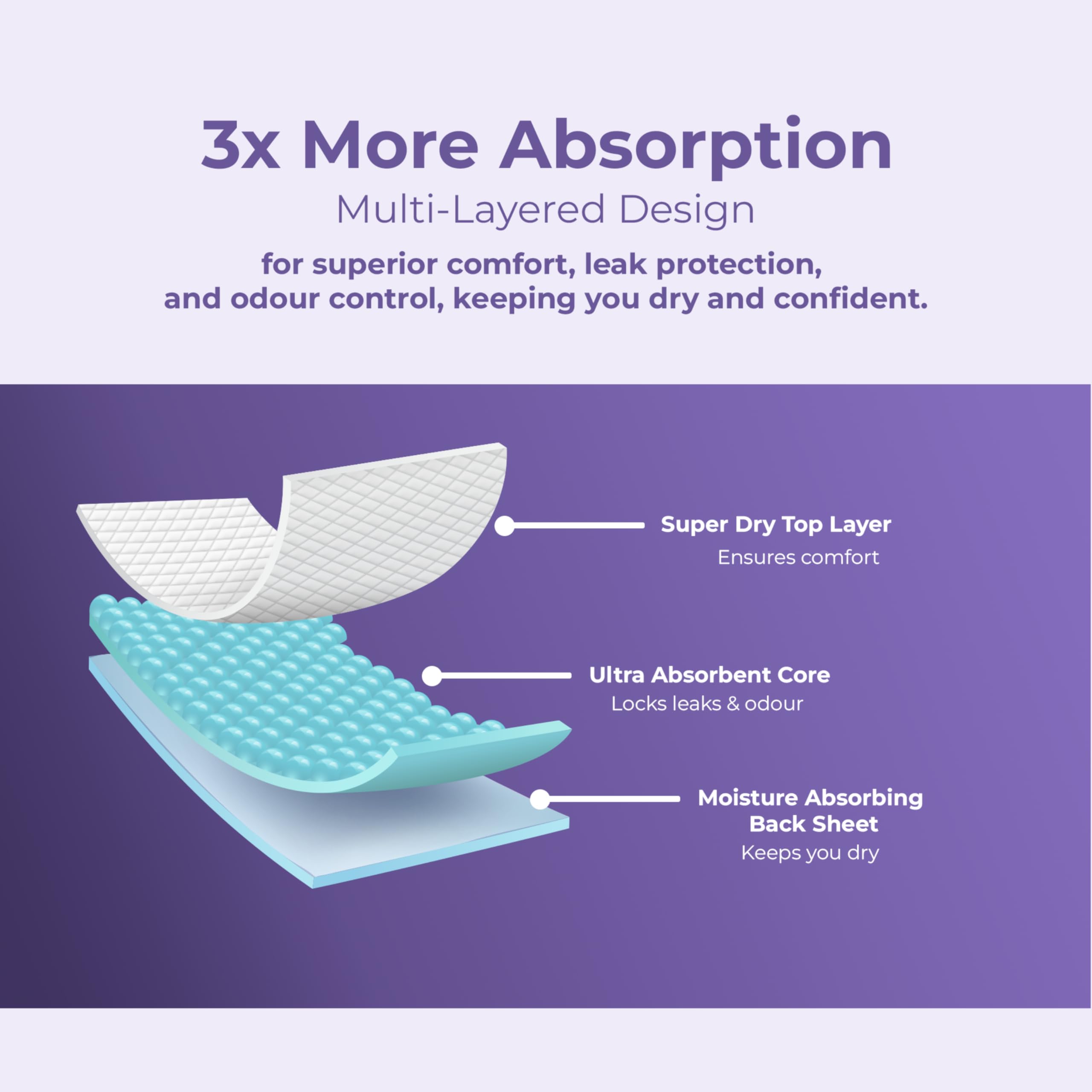 Saathi Bamboo Overnight XXL (350 mm) Biodegradable Sanitary Pads with Wings - 24 Count, Heavy Flow, Unscented, Compostable 4