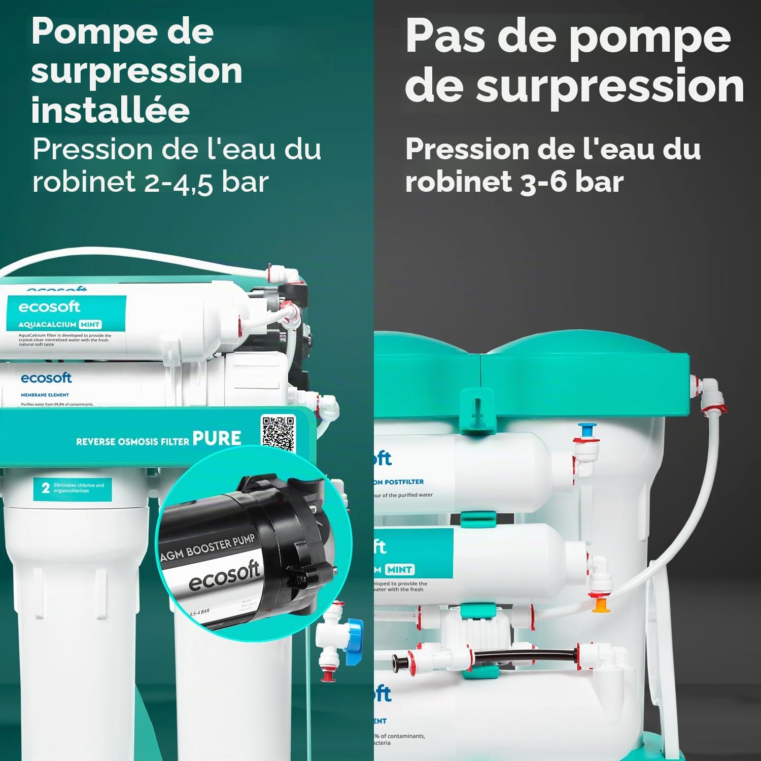 Ecosoft P'URE AquaCalcium Filtre avec pompe sur châssis métallique, osmose inverse pour la maison | filtre 99,8 purcent des polluants de l'eau | minéralise l'eau potable avec du calcium