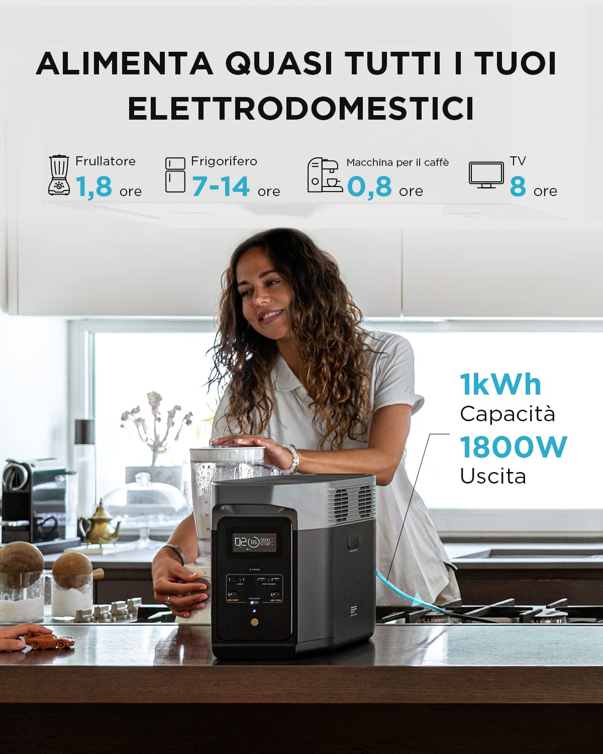 Centrale Elettrica Portatile EcoFlow DELTA 2 con cavo XT60i, batteria LFP, ricarica rapida, generatore solare per alimentazione domestica di emergenza, campeggio e camper