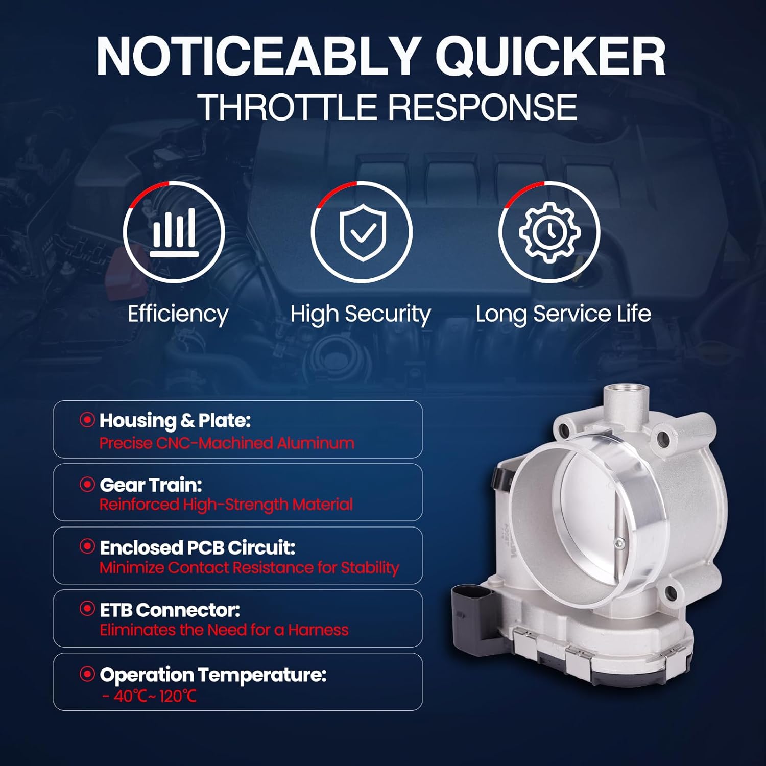 MOCA S20004 Throttle Body w/TPS Fits 2005-2008 for Buick LaCrosse 3.6L & 2005-2007 for Cadillac CTS 3.6L & 2006 for Buick Rendezvous 3.6L & 2005-2007 for Cadillac STS 3.6L
