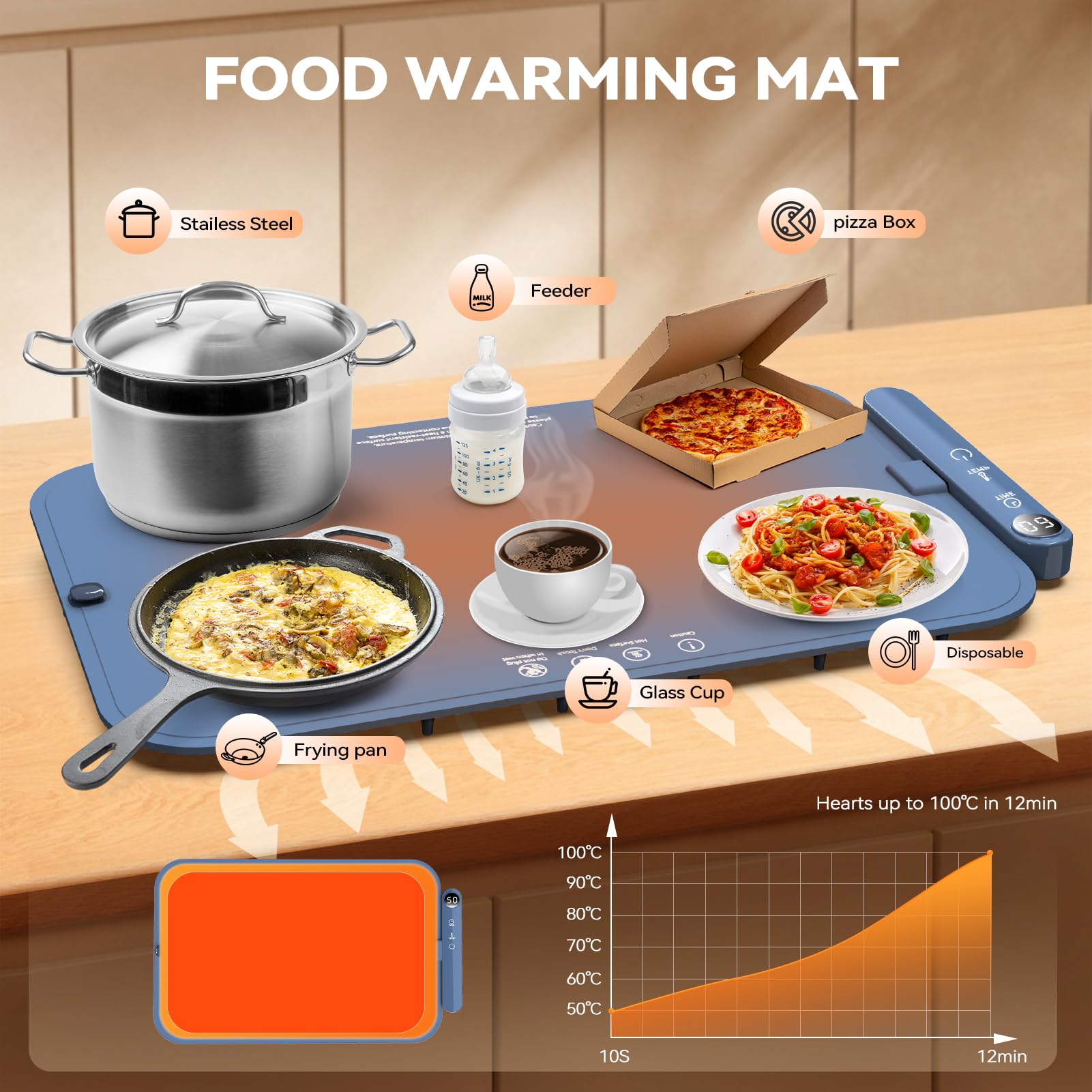 Warmhalteplatte Elektrisch mit Graphen Heizung 6-stufige Temperaturregelung 50-100°C 6h Timer Food Warmer Mat