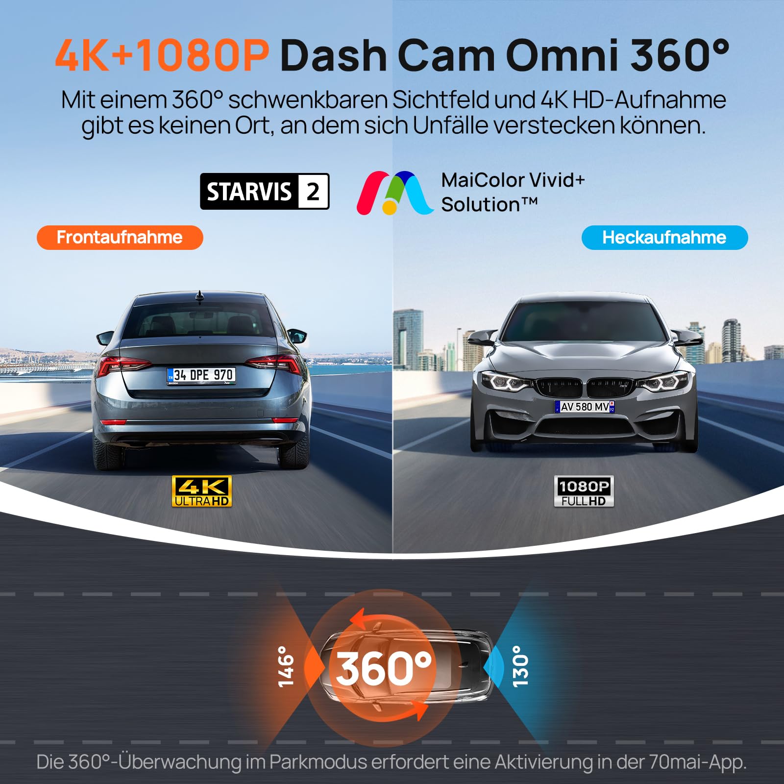 70mai Dash Cam 4K Omni, 4K+1080P Dashcam Auto 360 Grad Vorne und Hinten mit Dual STARVIS 2 HDR, 4G LTE, AI-Bewegungserkennung, Nachtsicht, GPS 5GHz WiFi 6, 24H Parkmodus, App-Steuerung, 128GB SD-Karte