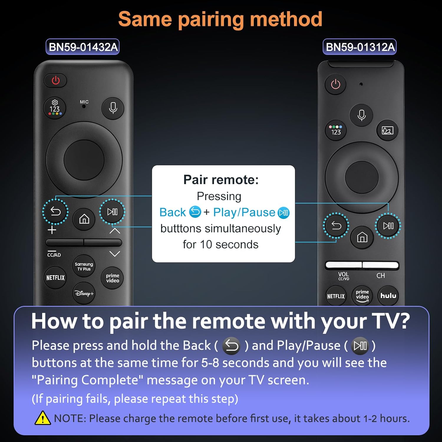 ไอคอนปุ่มย้อนกลับ