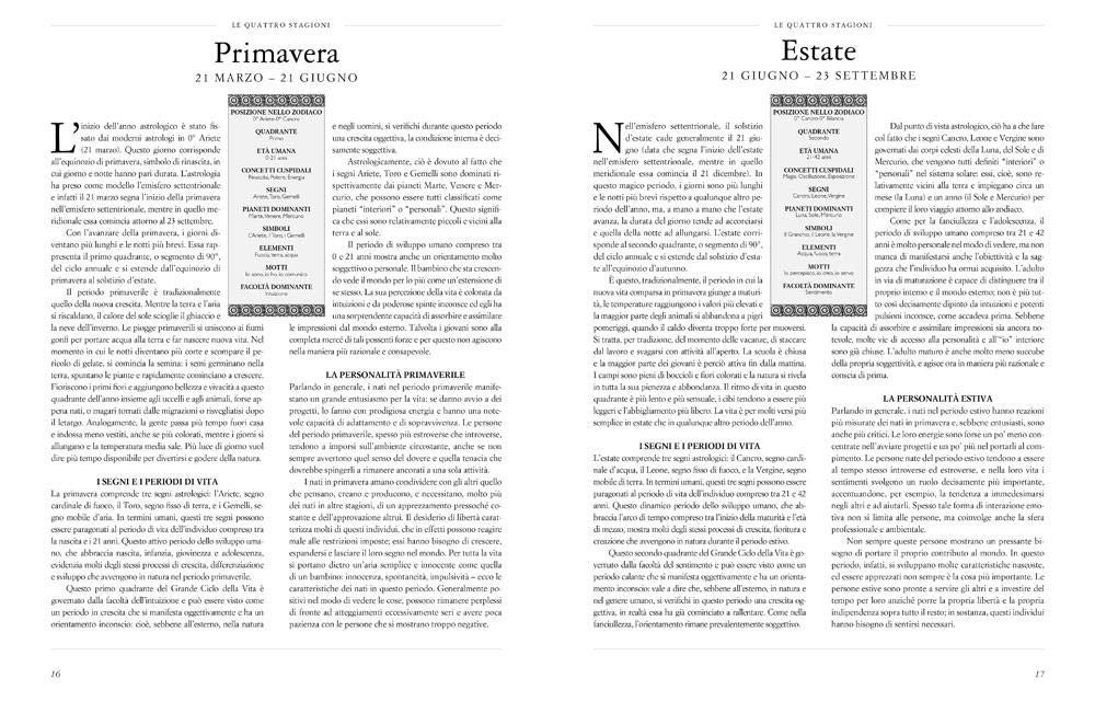 Personology. Il linguaggio segreto delle date di nascita (Varia)