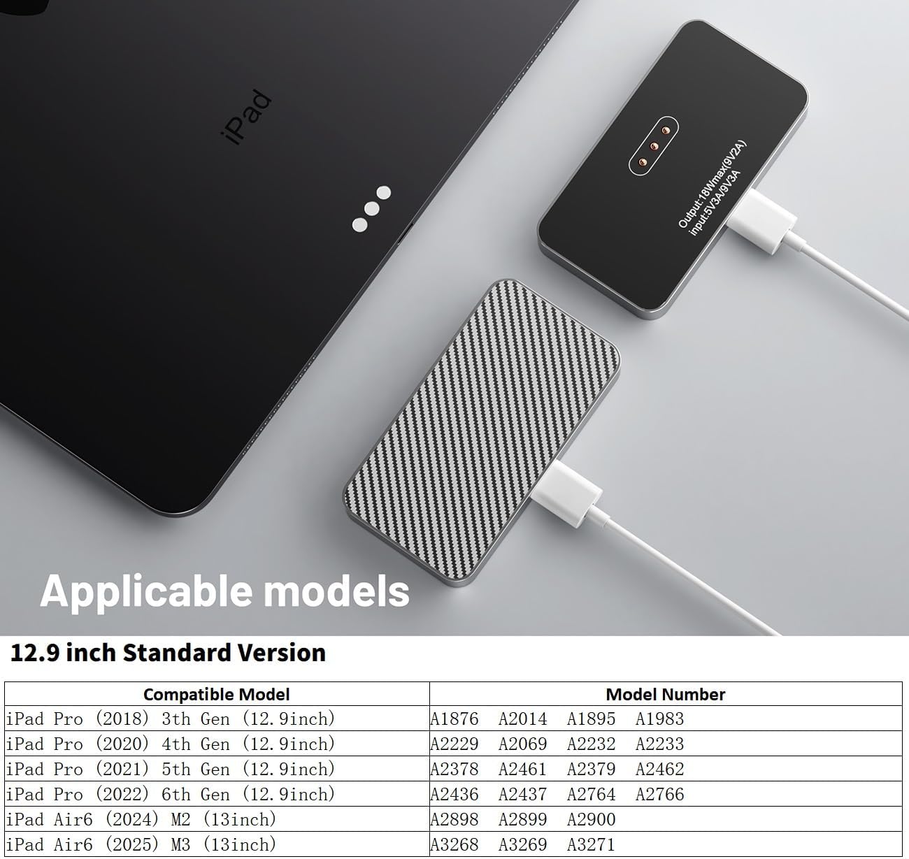 Magnetic Wireless Charger for iPad Pro 12.9inch(3rd/4th/5th/6th) & iPad Air 13 (M2/M3) ONLY, 27W Fast Charging Smart Connector Charger, Aluminum Alloy Wireless Charging Pad with USB-C Cord Cable