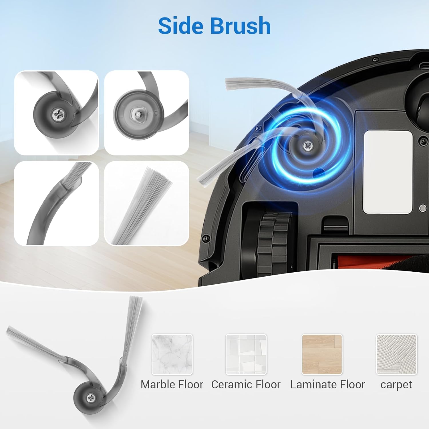 Q7 M5 plus Replacement Parts Accessories for Roborock Q7 M5+, Q7 L5+ Series Robot Vacuum Kit, 2 Main Brush, 6 Hepa Filter, 6 Mop Pads, 6 Side Brush, 6 Dust Bags,1 Screwdriver, 1 Clean Tool