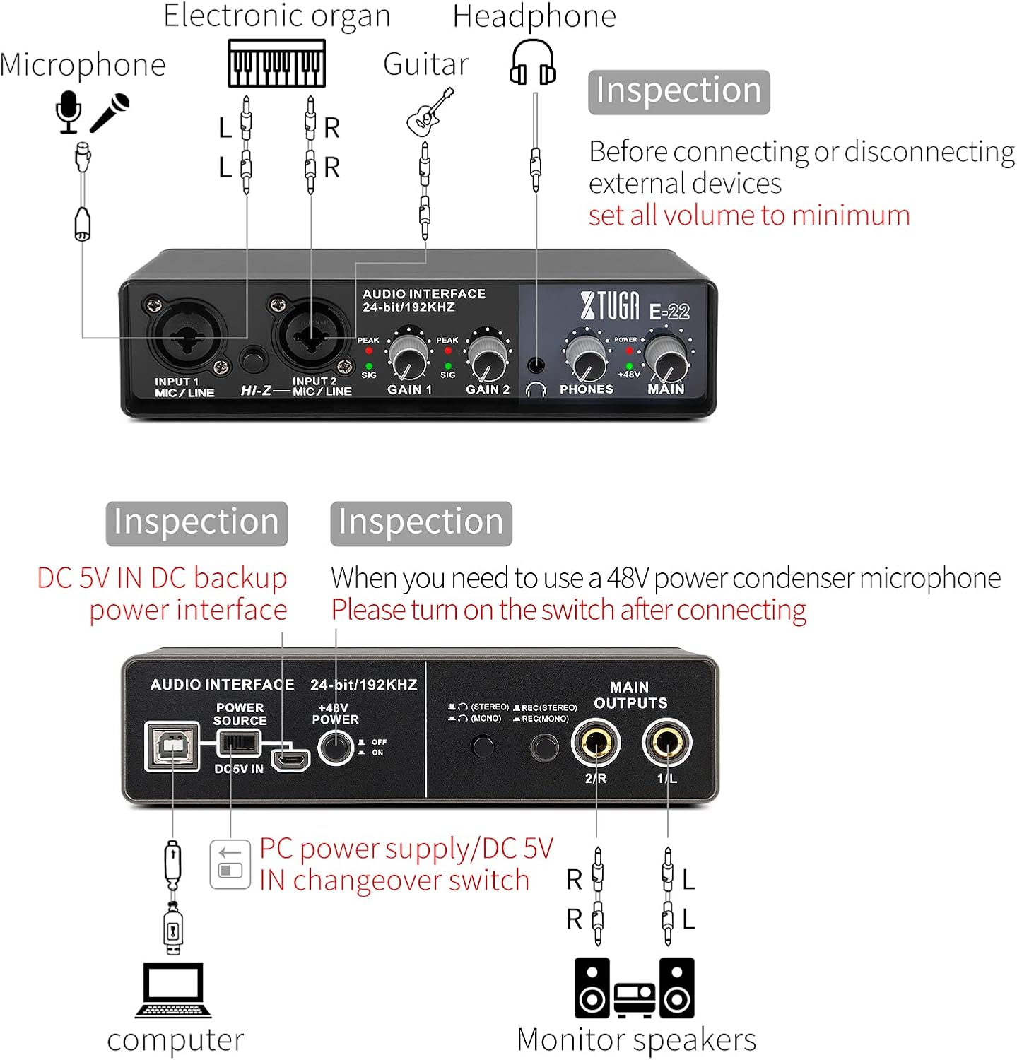 Connection diagram for XTUGA E22 Audio Interface with computer, microphone, guitar, and monitor speakers.
