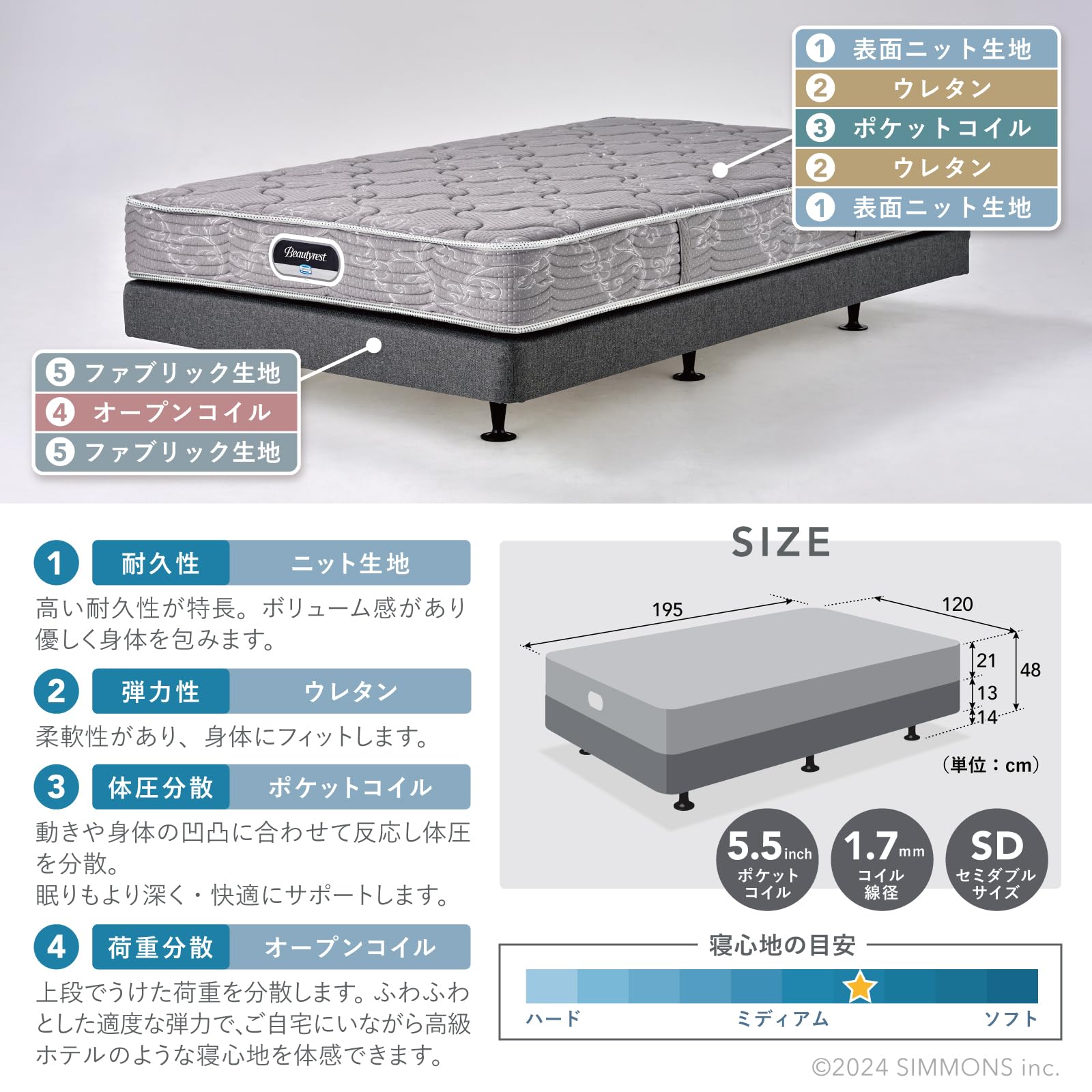 Amazon.co.jp: シモンズ(Simmons) ベッド ボックススプリング