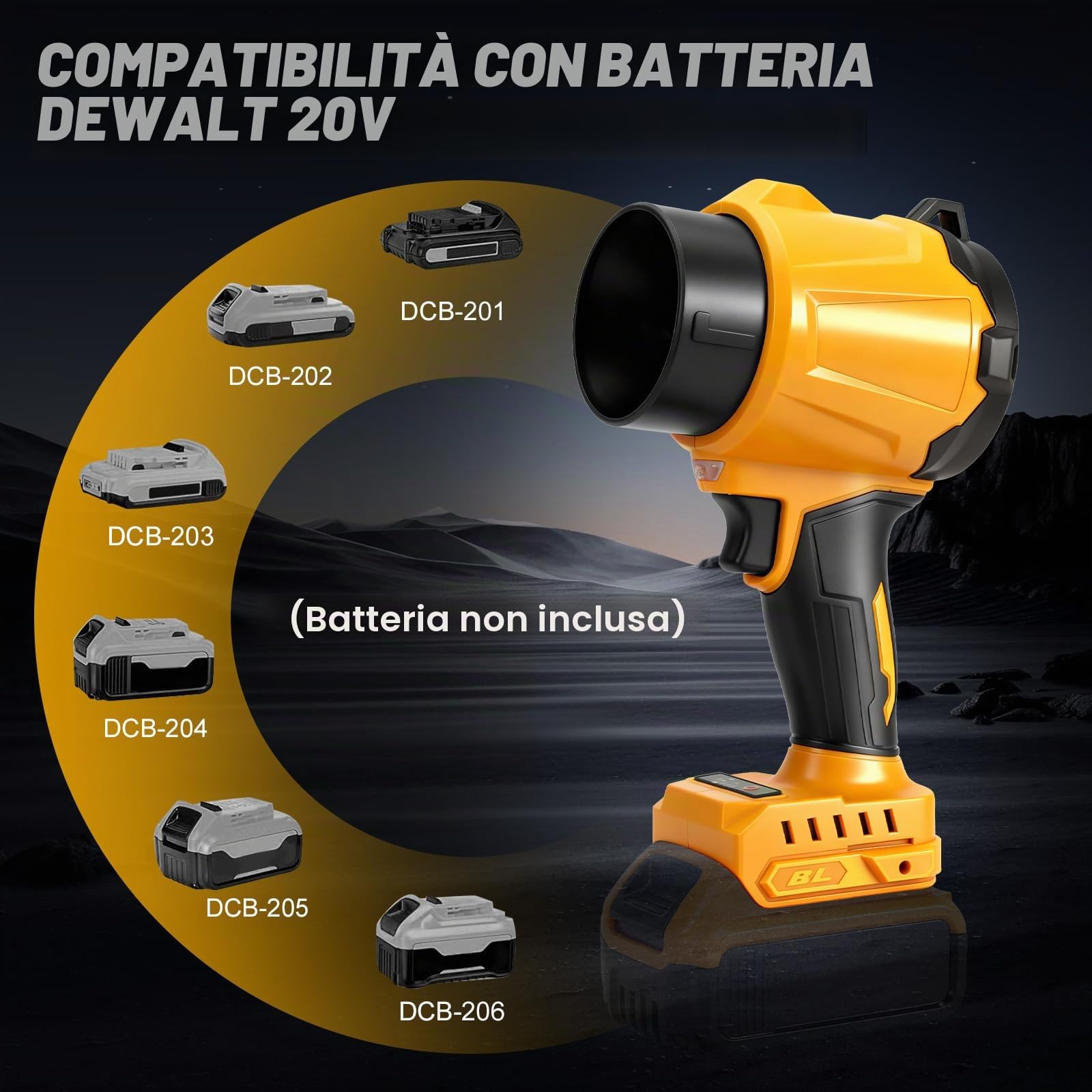 Mini soffiatore a batteria turbo compatibile con Dewalt 20V, 30 m/s, 38000 giri/min, motore turbo, per la pulizia di auto e angoli, Remove Dust, Leaves, Water, Snow