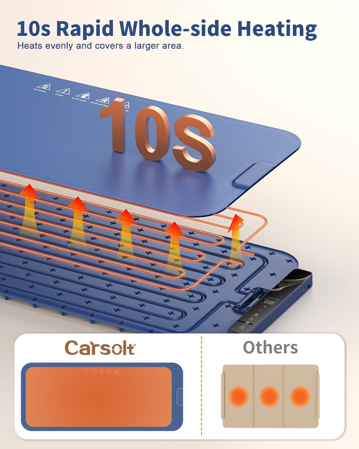 Food Warming Mat Extra Large 37"x15" with APP Control, Electric Warming Tray Adjustable Temp 99 Hour Timer Dishwasher Safe, Warming Mat for Food, Roll Up Portable Food Warmers for Parties Buffet