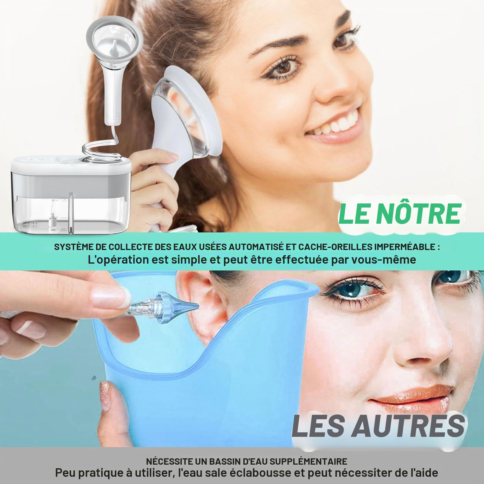 Nettoyeur de Cire D'oreille, Rechargeable 4 Modes de Nettoyage Automatique de L'eau D'irrigation Outil de Nettoyage des Oreilles pour Adulte (Trousse blanche)