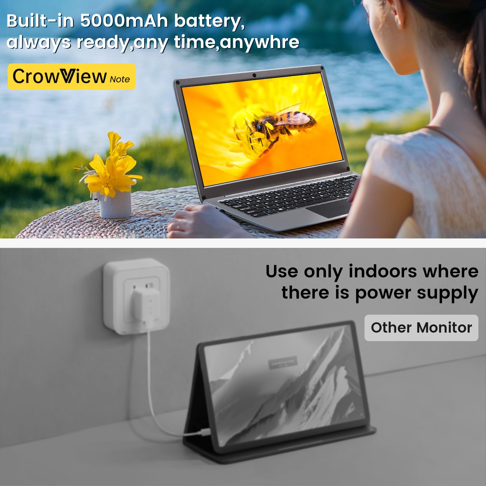 Tragbarer Monitor mit Tastatur, 35,6 cm (14 Zoll), 1080P FHD Lapdock, kompatibel mit Mini-PC/Handy/PC/Spielkonsole, CrowView Note mit RPi5- und Jetson-Adaptern (Full Feature TypeC und