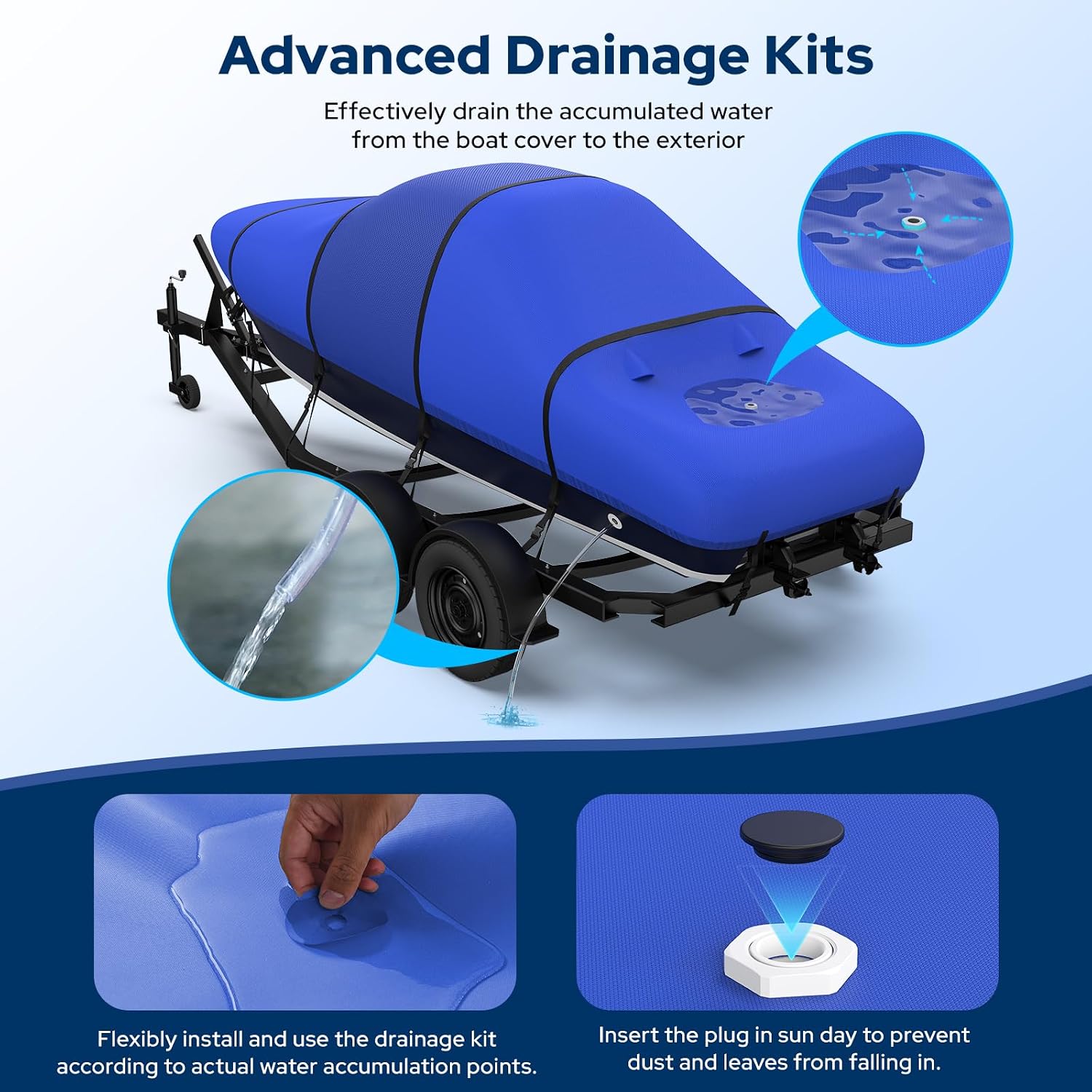 Fonzier Boat Cover 16-18.5ft, Heavy Duty 1400D Middle Reinforced Waterproof Polyester Canvas, Trailerable Boat Cover with Fast Drainage Kits Fit 16-18.5ft V-Hull/Tri-Hull/Runabout/Bass Boat, Blue
