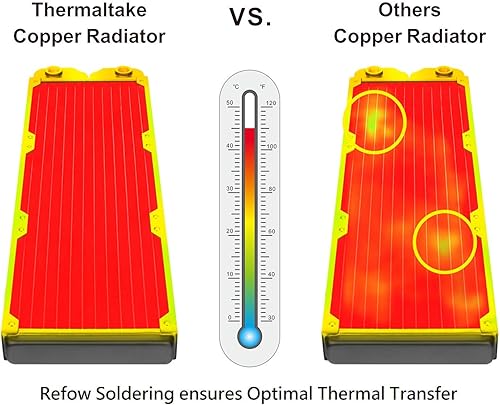 Vista 15 de Thermaltake Pacific DIY Sistema de enfriamiento líquido CL360 2.520 in Radiador de cobre grueso CL-W191-CU00BL-A