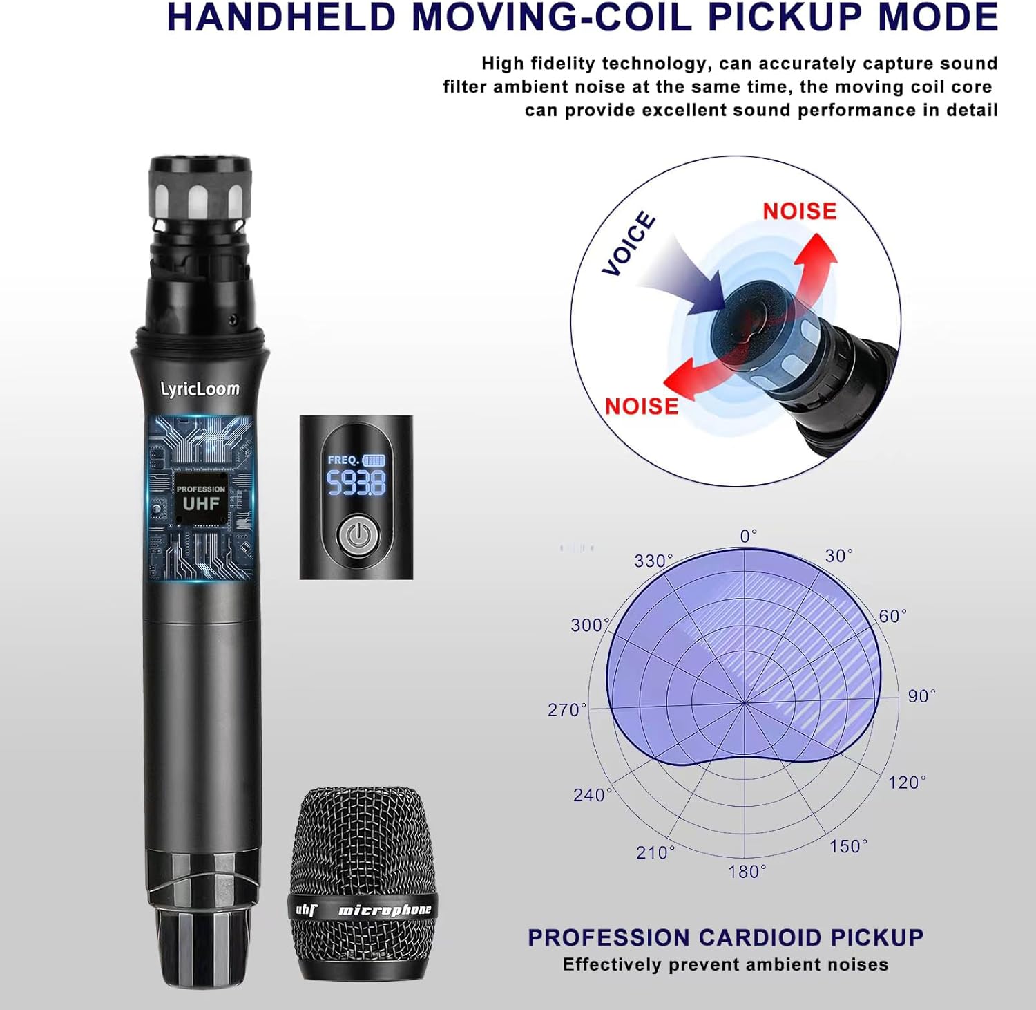 LyricLoom Professional 4 Channel Wireless Microphone System, Metal Handheld Dynamic UHF Wireless Mics Set 4 Pack, Vocal Cordless Microphnes for Singing and Dj,Karaoke,Speaker,chrush,Long Range 300ft