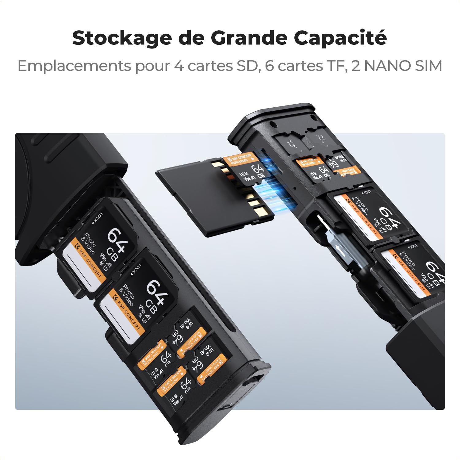 K&F CONCEPT Lecteur de Carte Mémoire USB 3.1 avec Boîtier de Protection – Lecteur SD/Micro SD 4xSD + 6xTF, Adaptateur USB-C Haute Vitesse, Compatible Caméra, Drone, Smartphone et PC