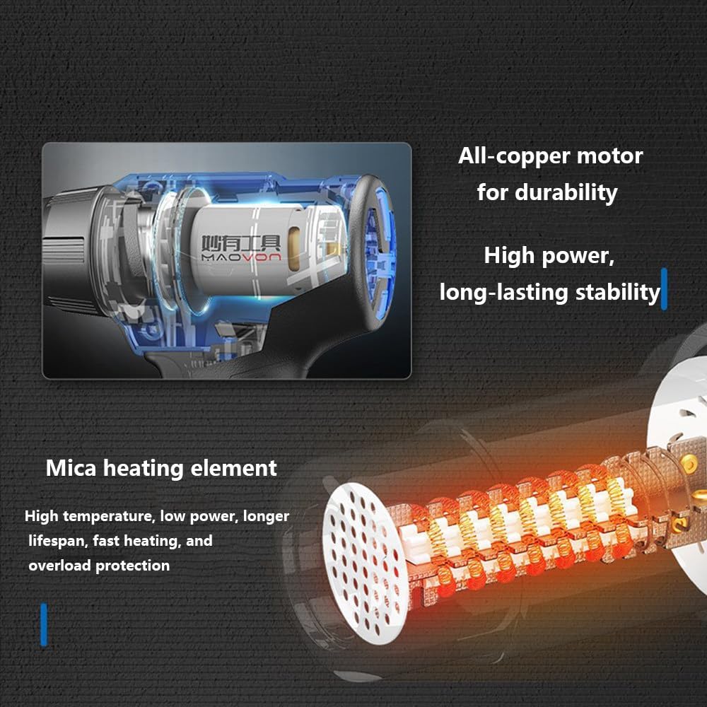 Wireless Heat Gun, Temperature Range From 50°C to 600°C, 3 Nozzles, 260L/Min Air Outlet, Suitable for Shrink Film, Heat Shrink Tubes And Paint Stripping A
