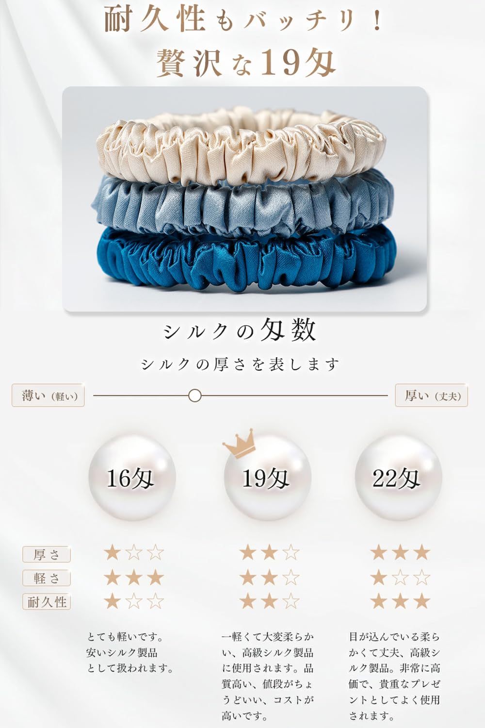 Amazon | ヘアゴム シルク100% 19匁 シュシュ 髪ゴム 髪に優しい 跡が