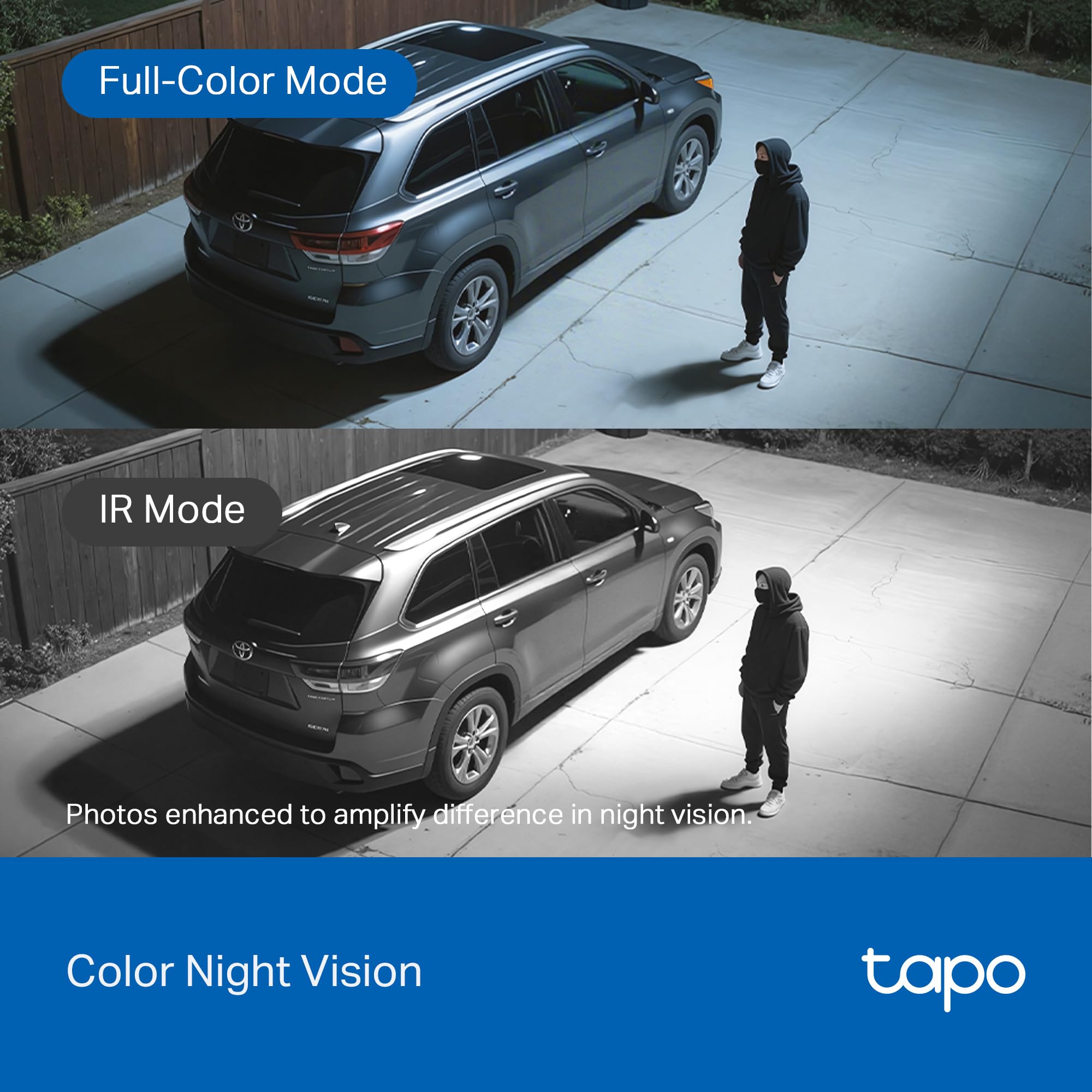 Tapo C630 Kit - Cámara vigilancia WiFi Exterior 360°, 3K, Solar | Detección de Movimiento. Con Panel Solar. Visión Nocturna. Alarma Luz y Sonido. App Tapo.