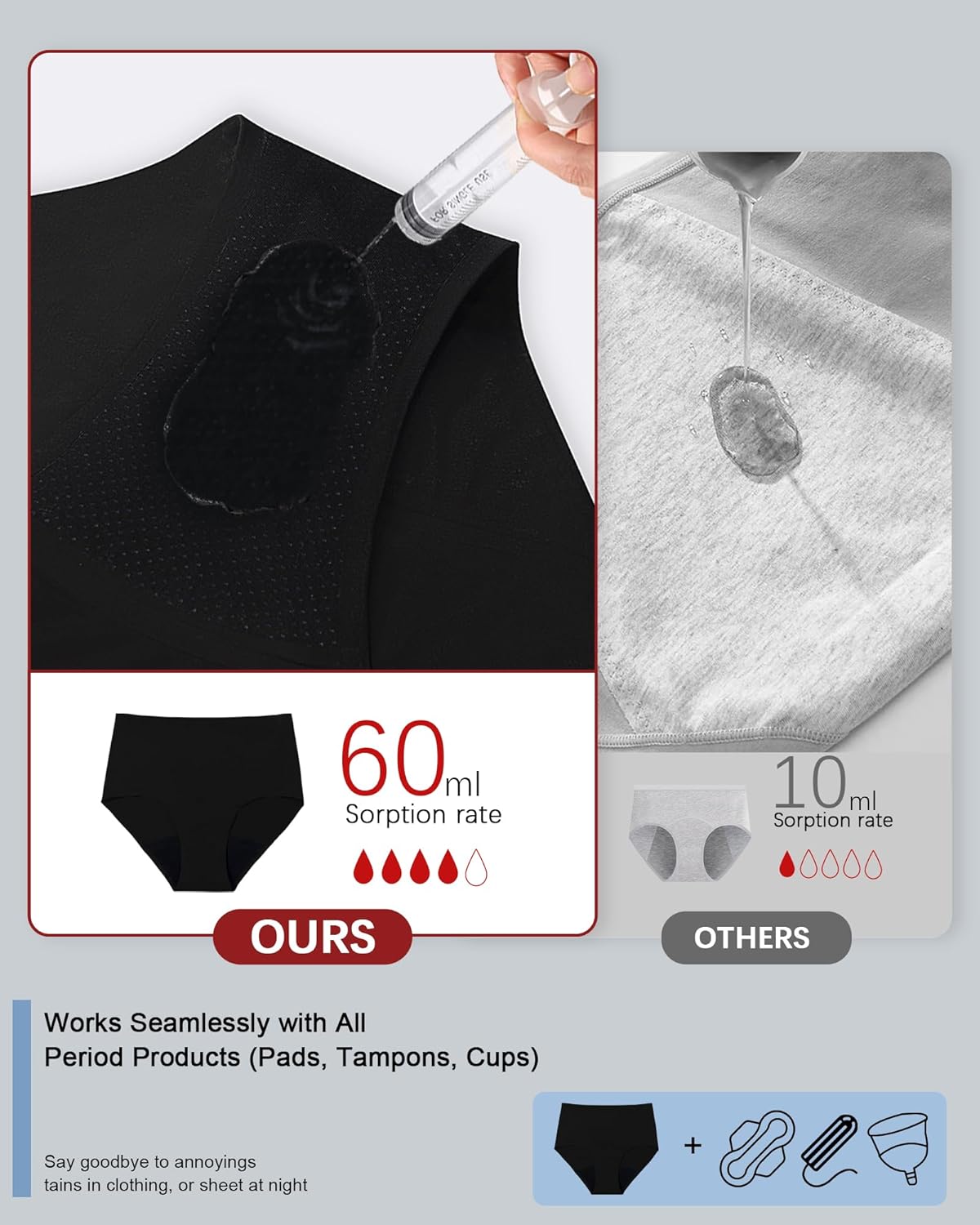 Period Underwear for Women Reusable Incontinence High-Waist Panties for Heavy Flow and Bladder Leaks Leakproof - Image 4