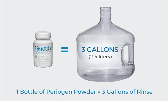 Periogen Oral Rinse (3-Pack)