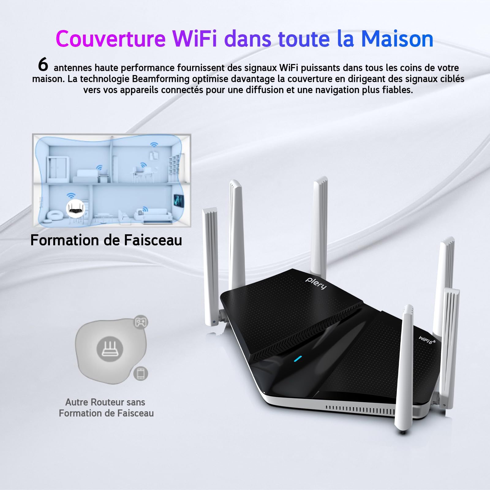 Routeur WiFi 6, Routeur WiFi AX 3000 Mbps Bi-Bande 5GHz et 2.4GHz MU-MIMO, 5 Ports Gigabit WAN/LAN, 6 Antennes Routeur WiFi Puissant sans Fil, EasyMesh, IPv6, WPA3, Installation Facile