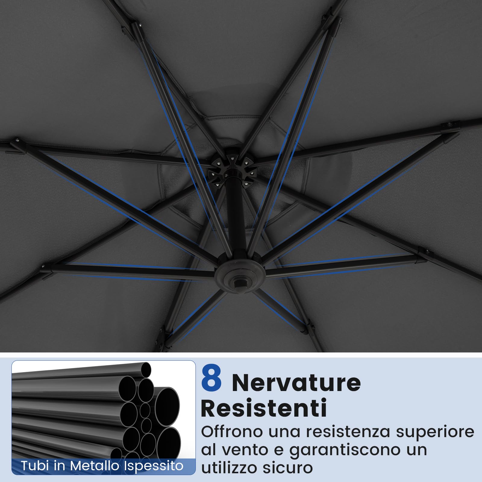 COSTWAY Ombrellone a Cantilever da Giardino 294 cm, Rotazione 360° e 5 Angoli Regolabili, 8 Stecche Base a Croce, Impermeabile, per Cortile Piscina Esterno(Grigio)