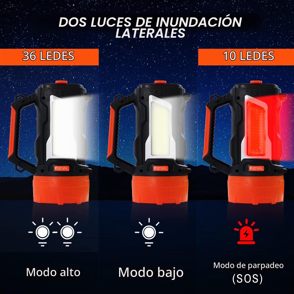 Linterna LED de Manivela, 3 Fuentes de luz Independientes, 6 Modos | 7000 LM, 3200 mAh, linterna Potente de Mano con Clasificación IPX4, Apta para actividades al aire libre y cortes de luz