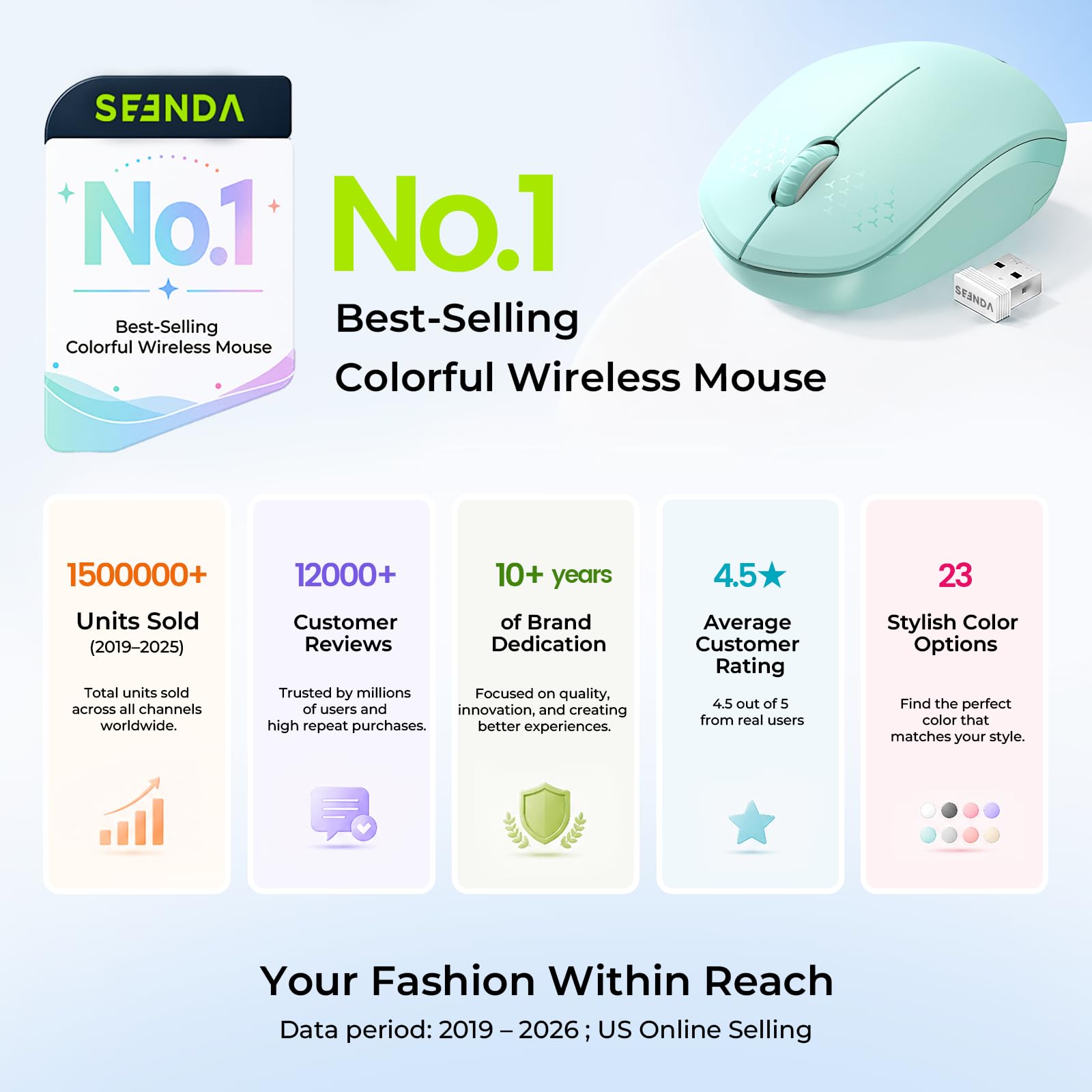 seenda Wireless Mouse for Laptop, 2.4G Noiseless Computer Mouse,Mint Green — Amazon image 2