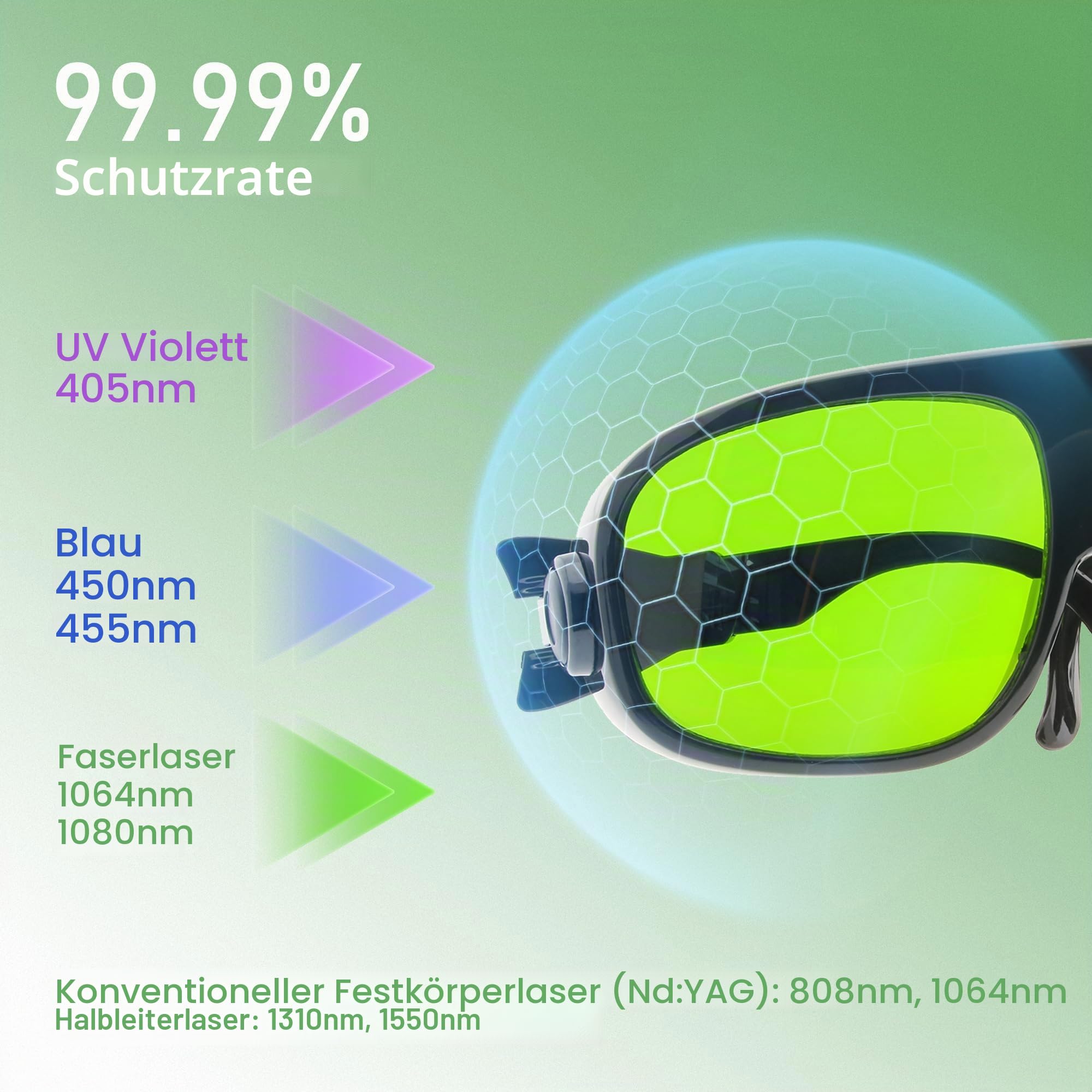 MCWlaser Laser Schutzbrille 1064nm 1080nm Brille CE OD5+ Laser Safety Goggles 190-470nm & 800-1700nm Für Fiber Laserreinigung Schweißen UV-Markierung Diode, ND:YAG Laser Absorption Type EP-8 Stil 11