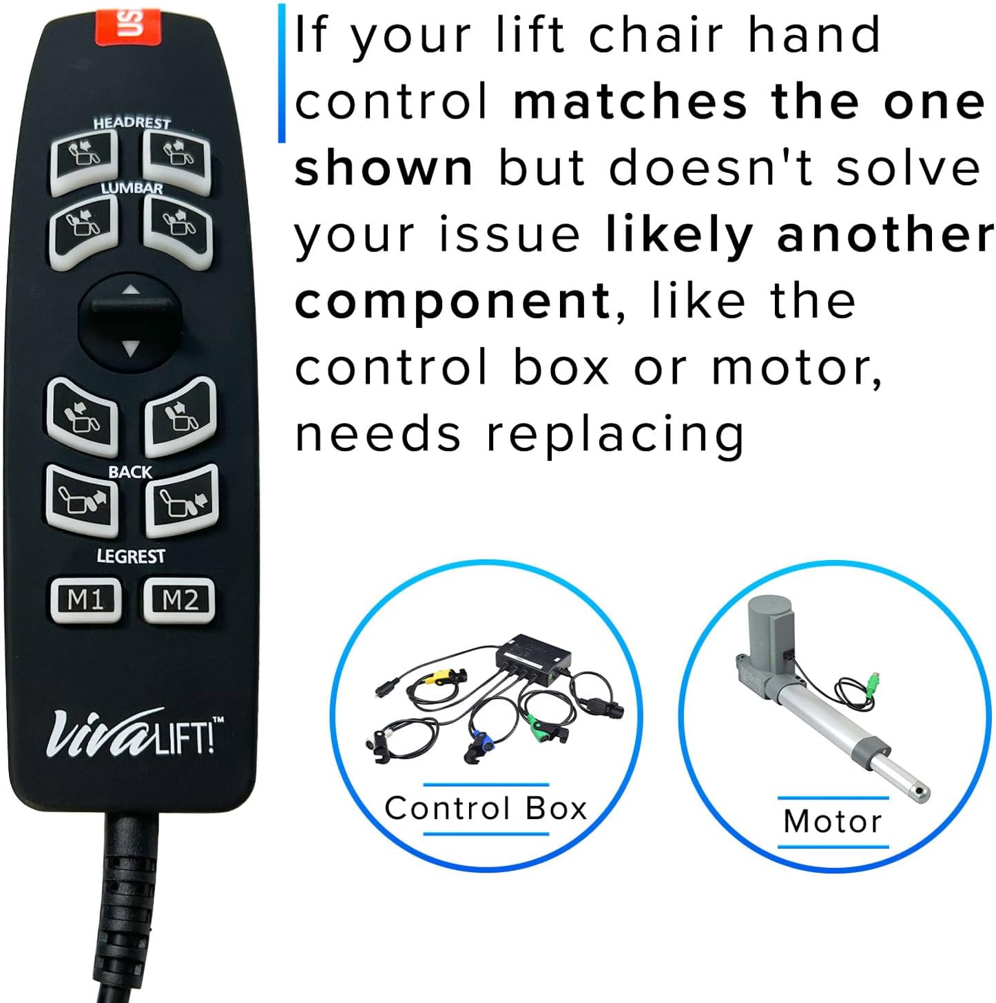 Diagram showing the remote, control box, and motor as interconnected components of a lift chair system