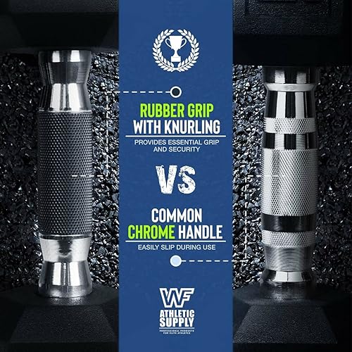 Miniatura 4 de WF Athletic Supply - Juego de mancuernas hexagonales con revestimiento de goma y peso de 5 a 25 libras, incluye un soporte con forma de A para